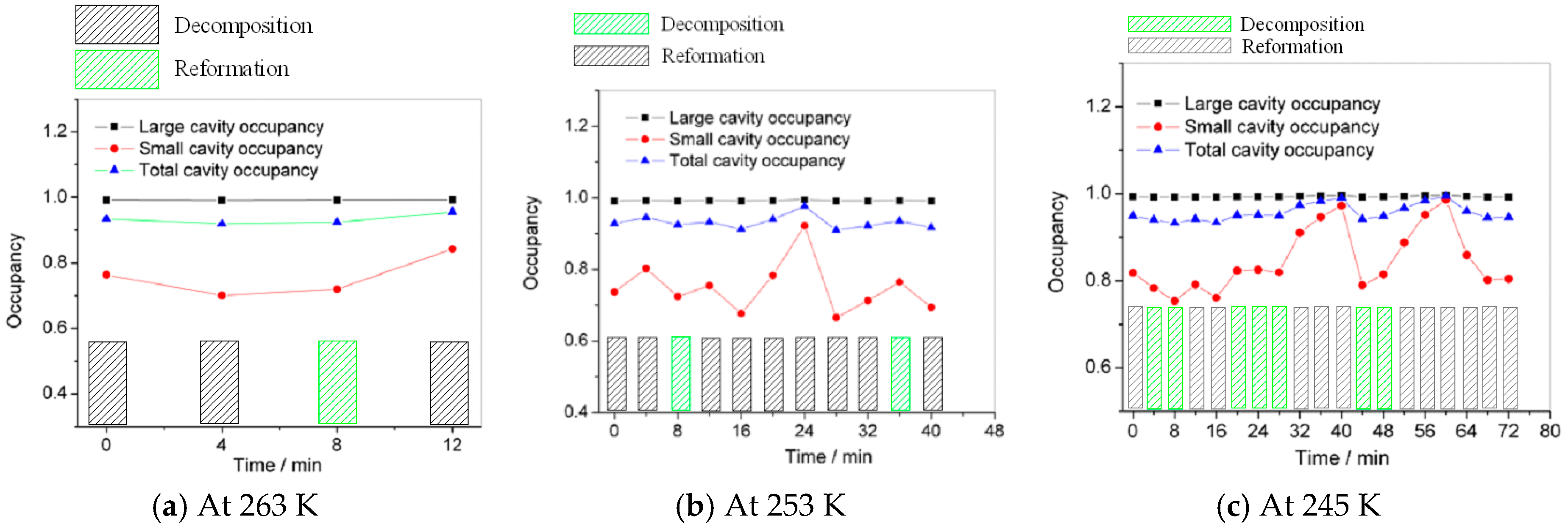 Crystals 09 00200 g007