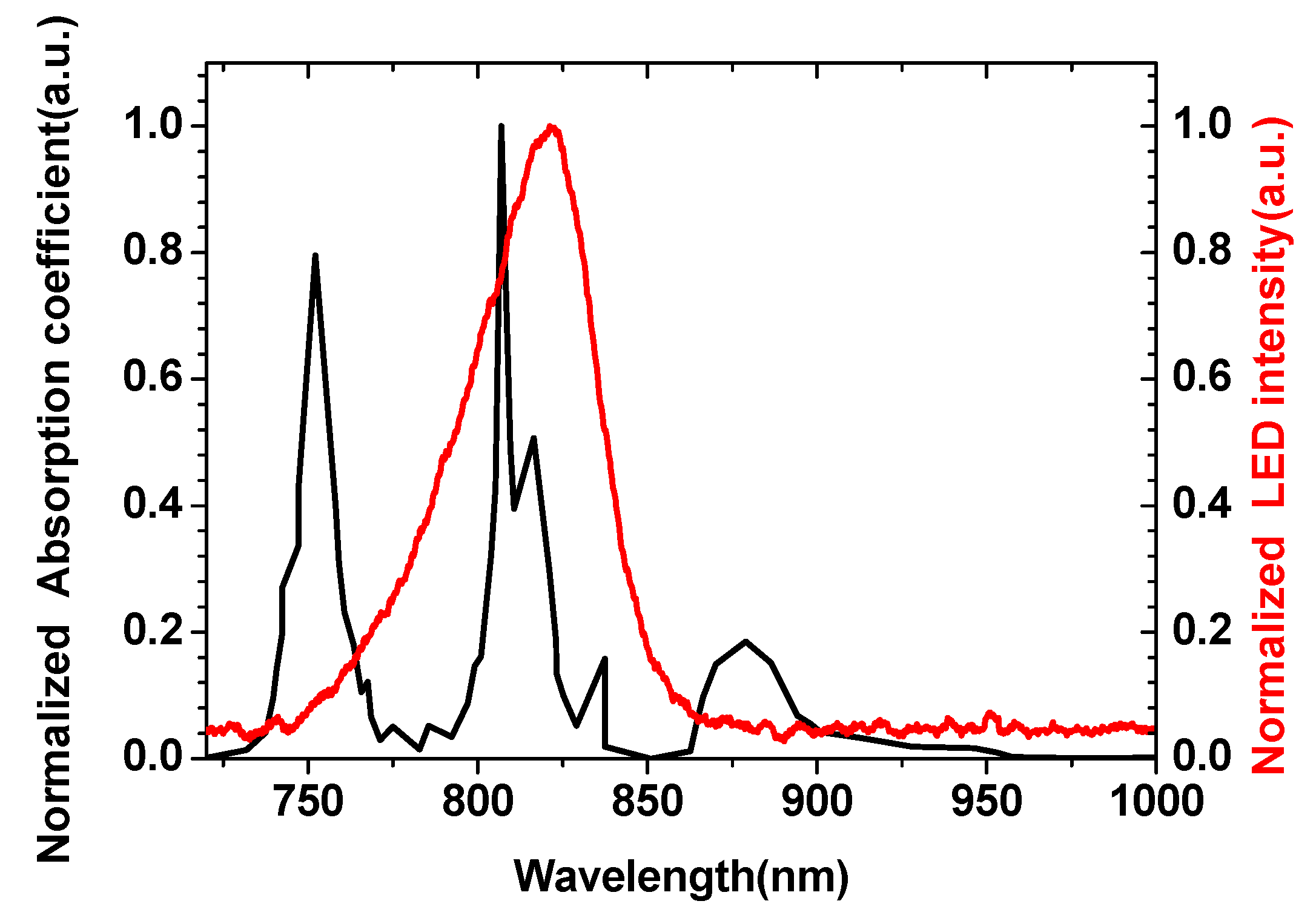 Crystals 09 00201 g001