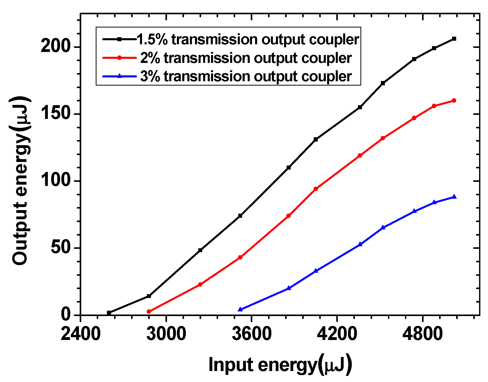 Crystals 09 00201 g003