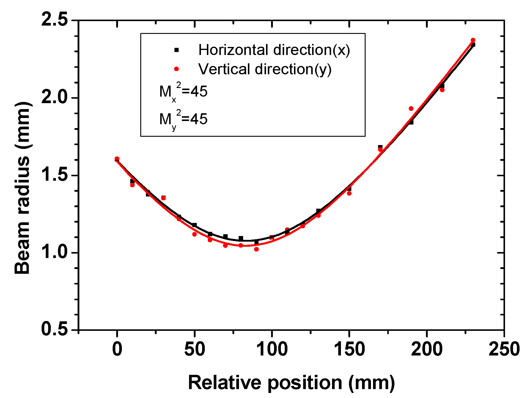 Crystals 09 00201 g006