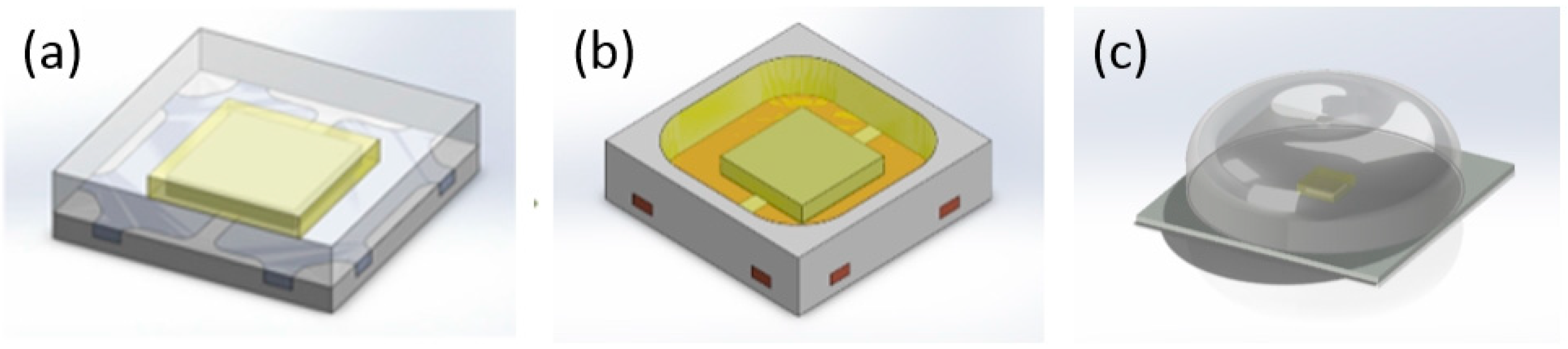 Crystals 09 00202 g001