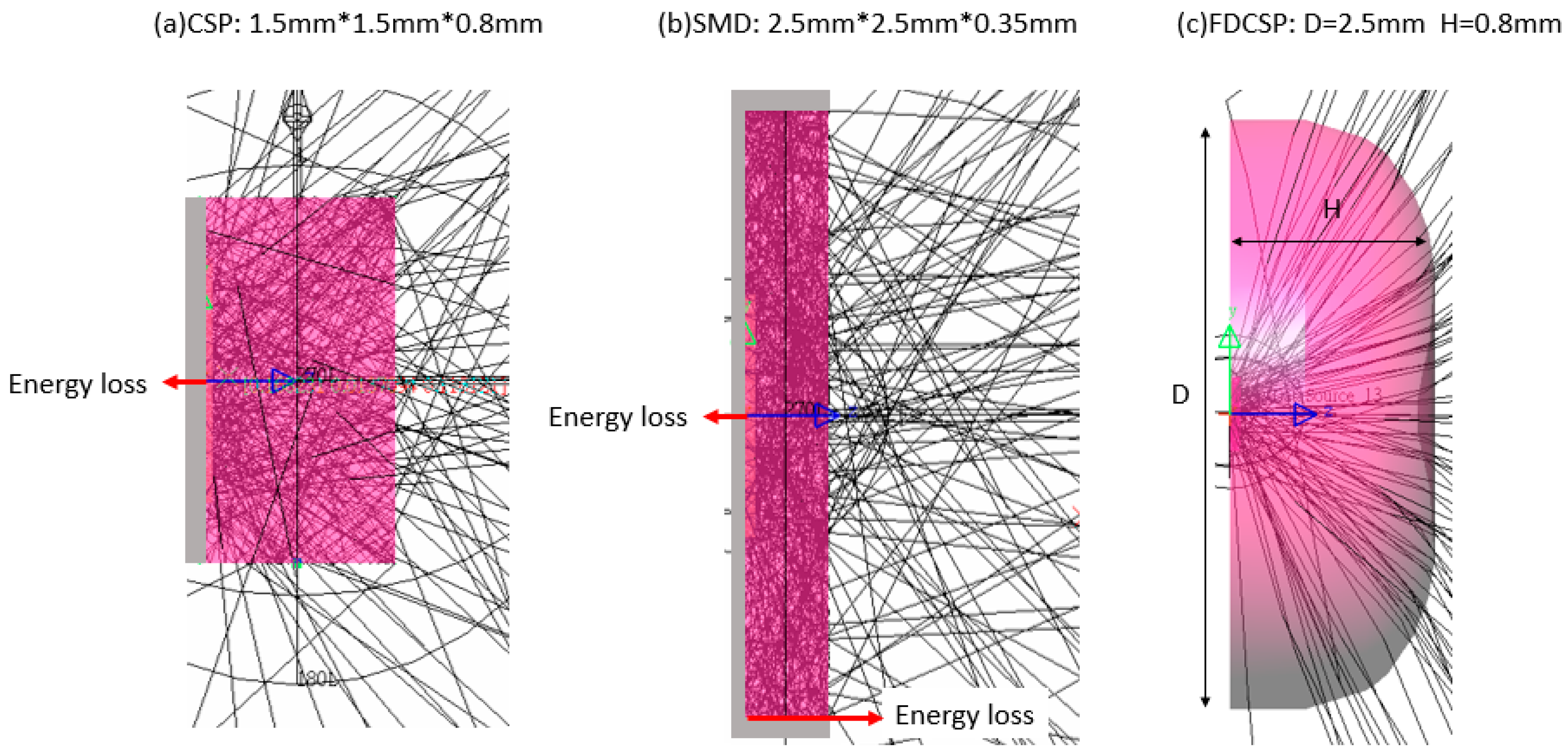 Crystals 09 00202 g004