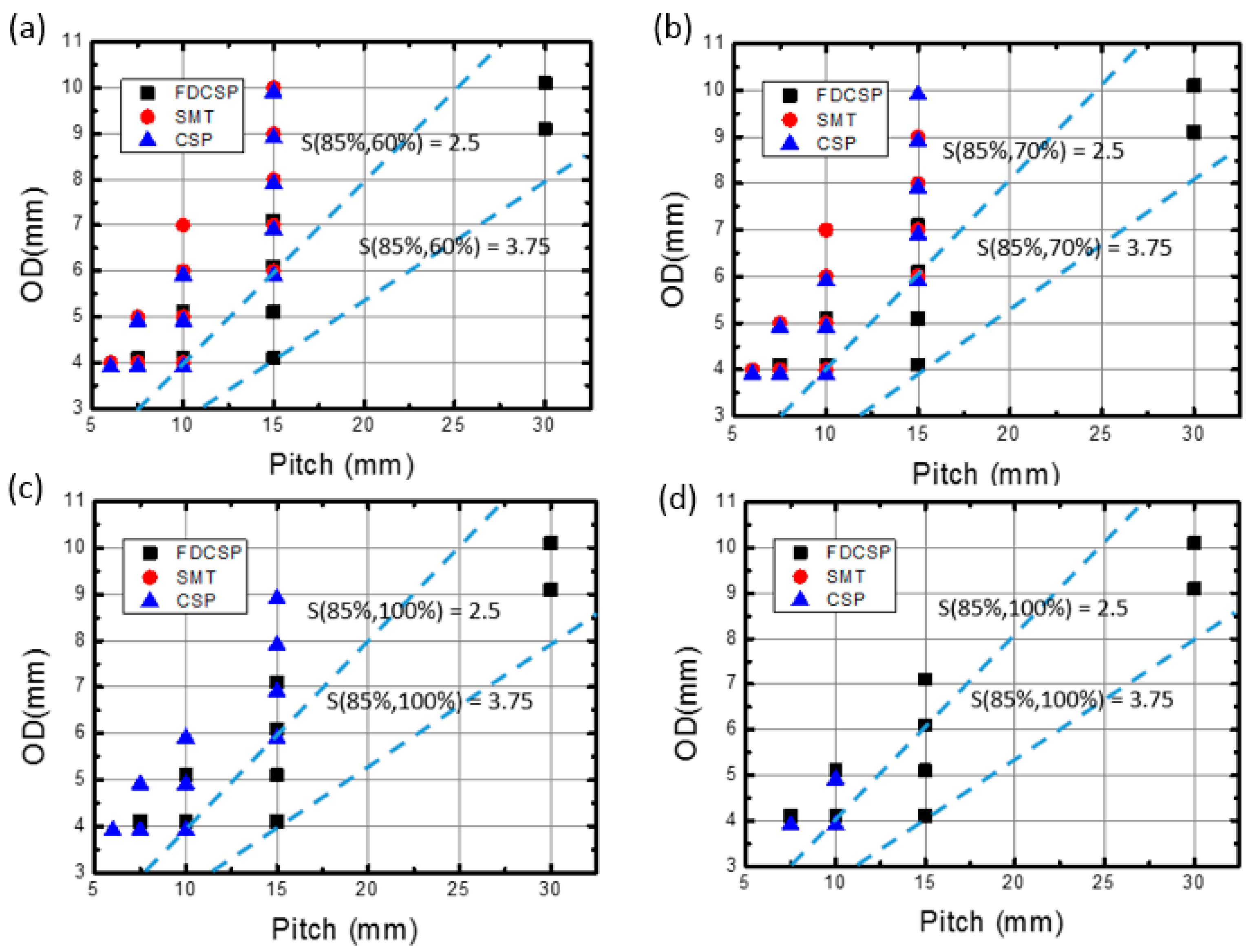 Crystals 09 00202 g008
