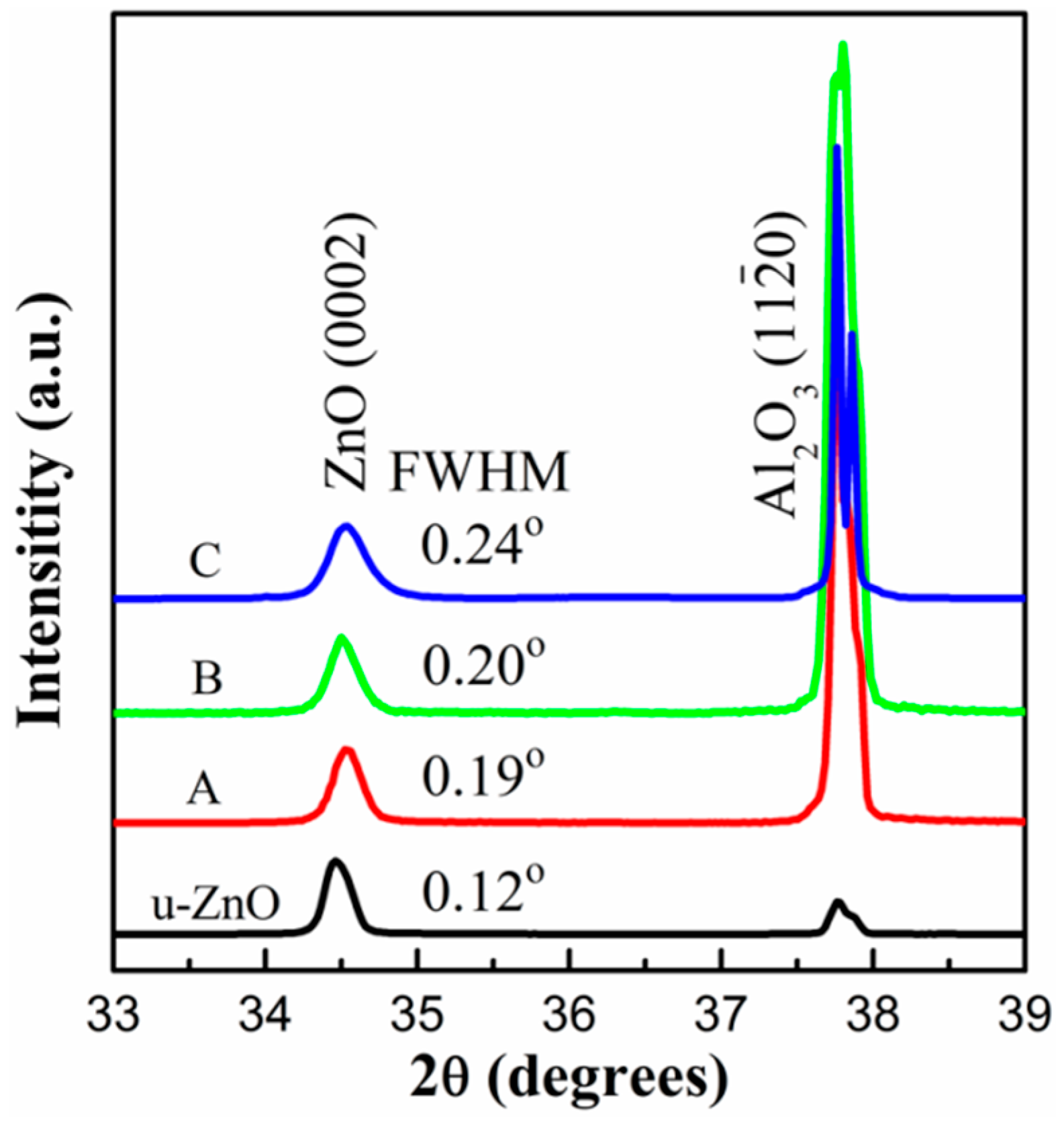 Crystals 09 00204 g001