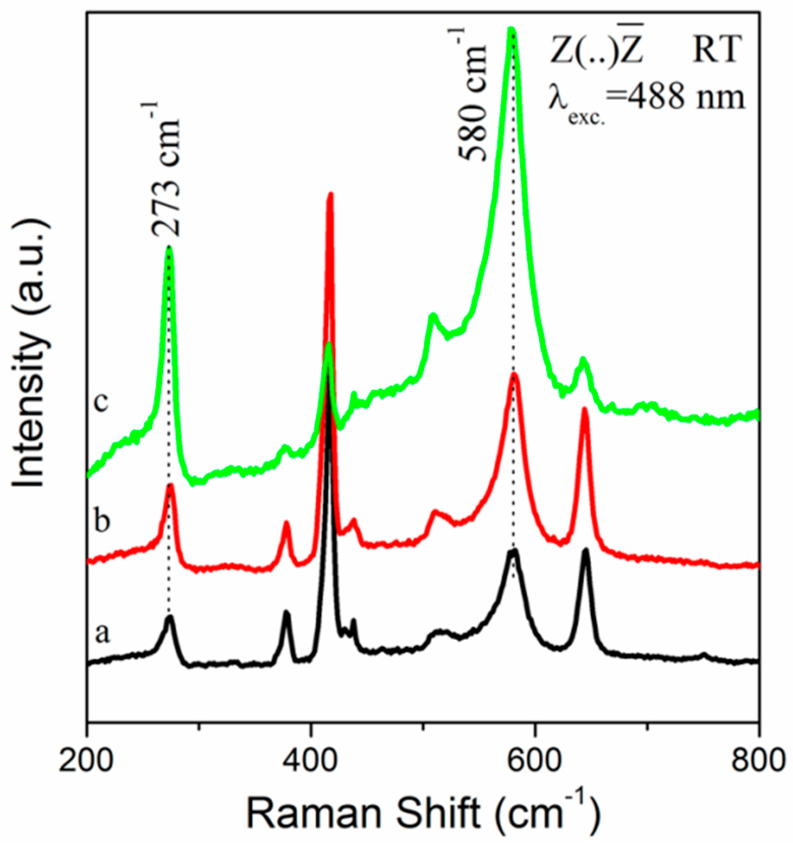 Crystals 09 00204 g002