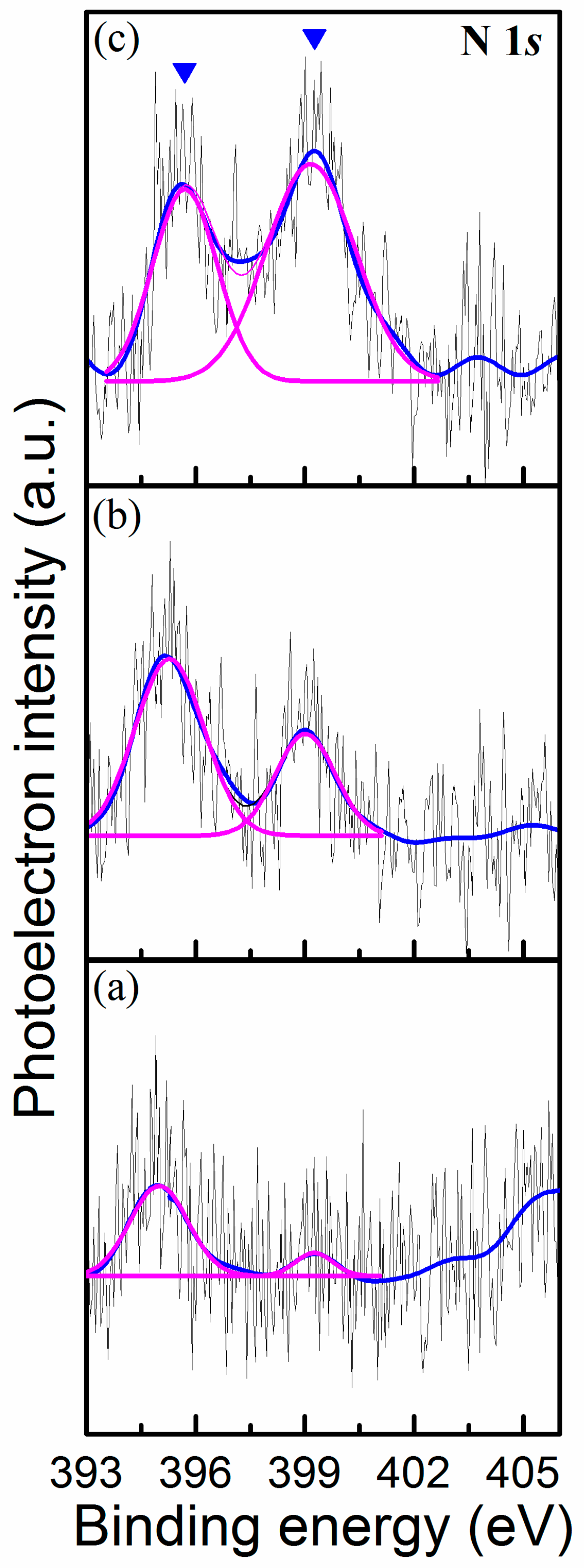 Crystals 09 00204 g003