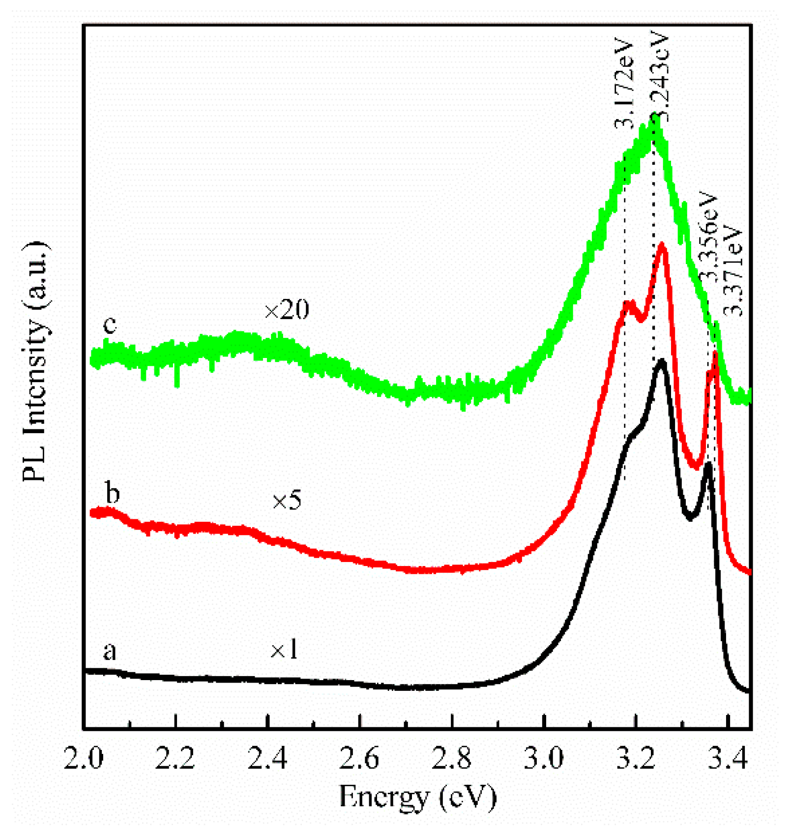Crystals 09 00204 g004