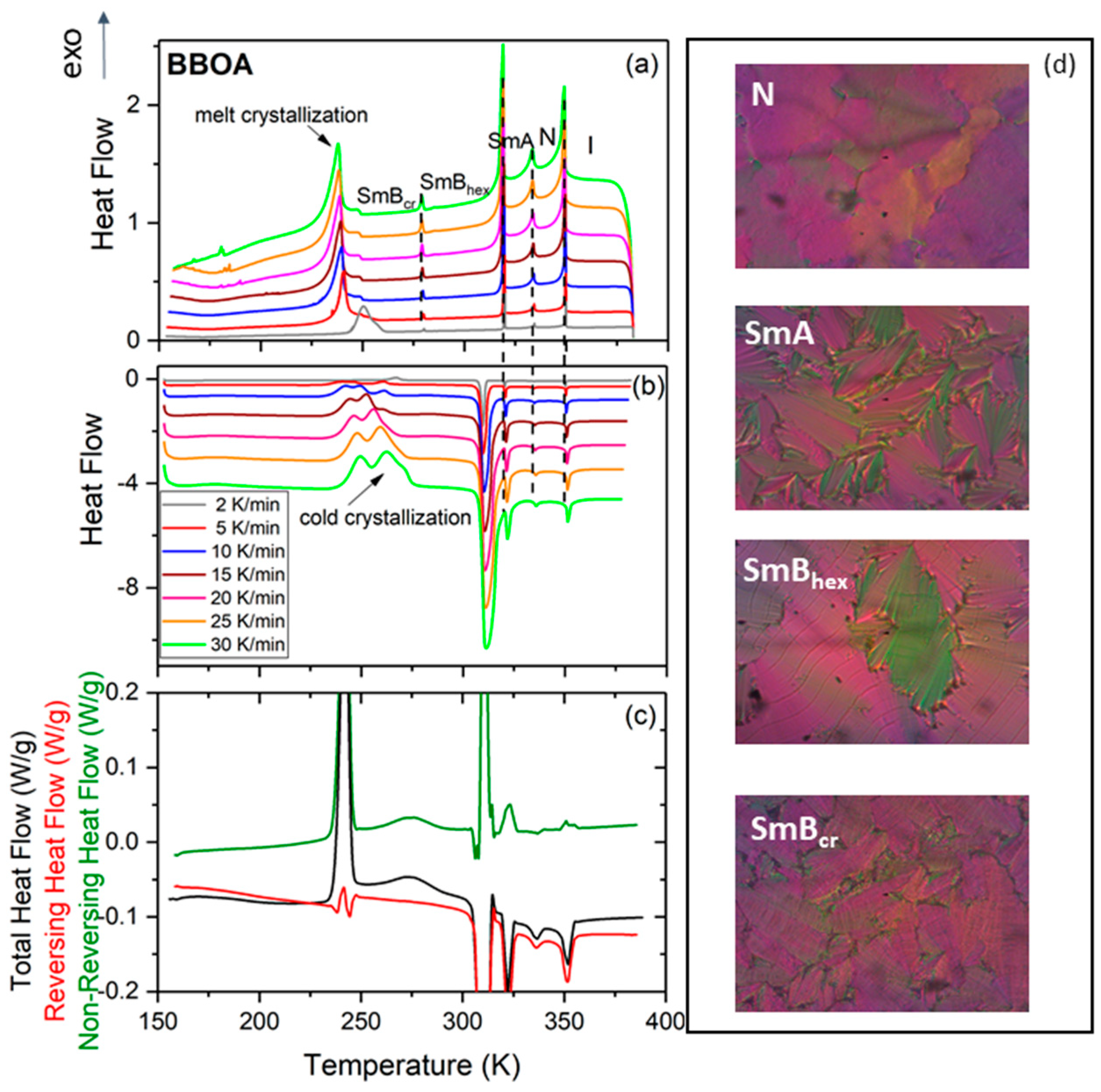 Crystals 09 00205 g001