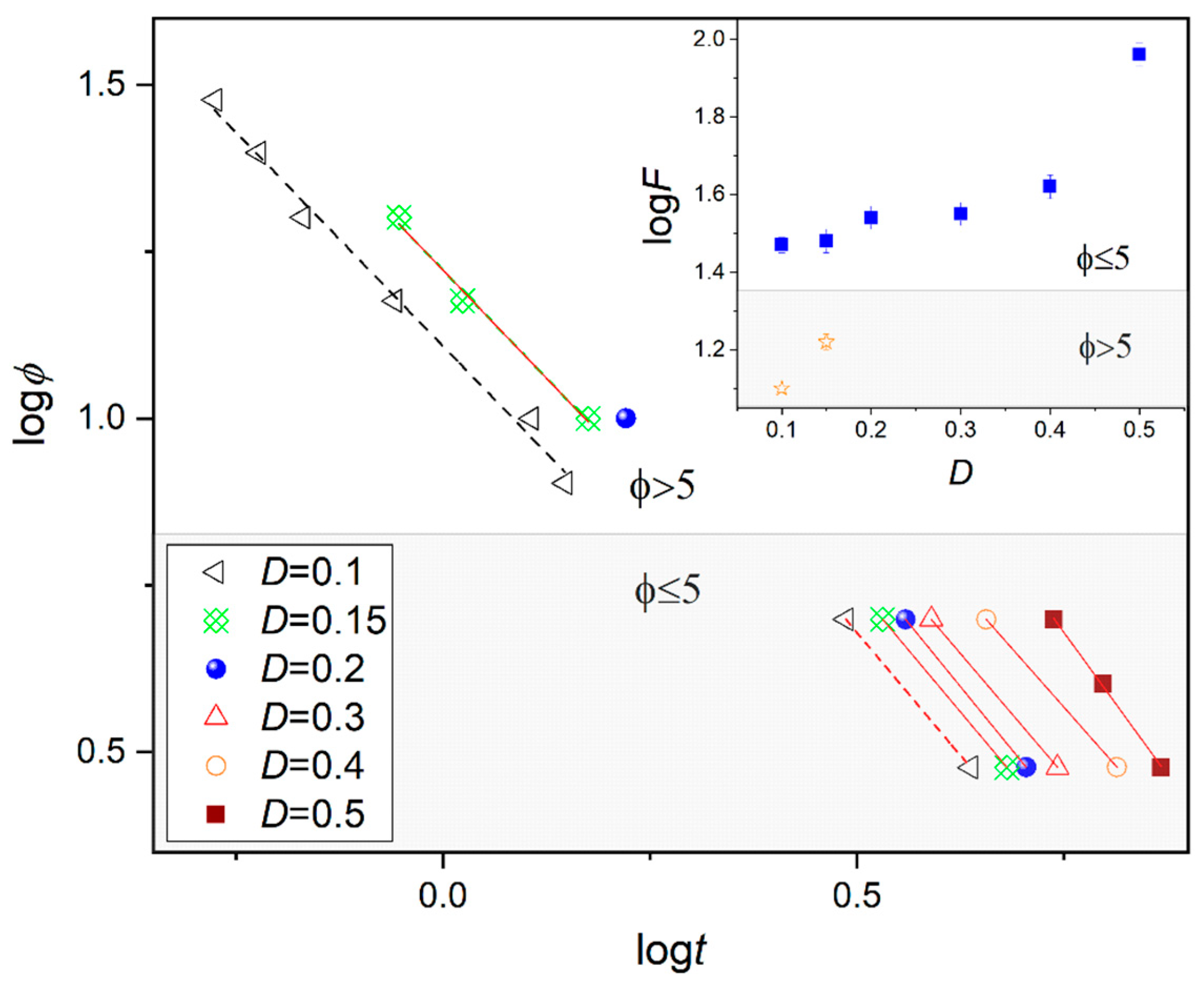 Crystals 09 00205 g006