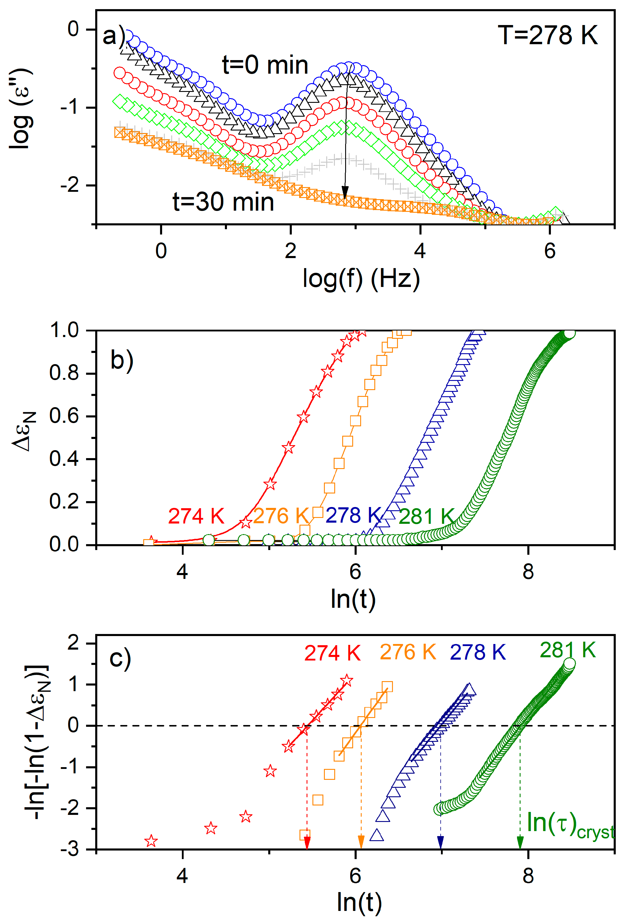 Crystals 09 00205 g007
