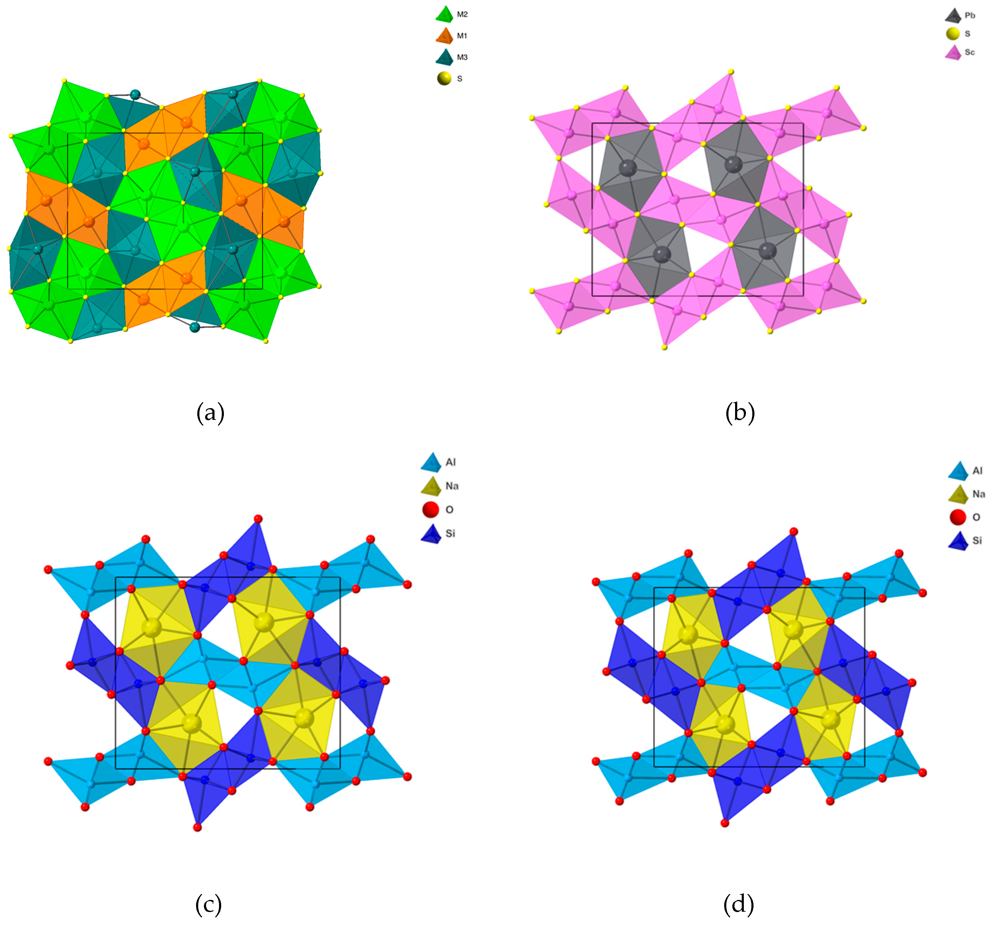 Crystals 09 00210 g001