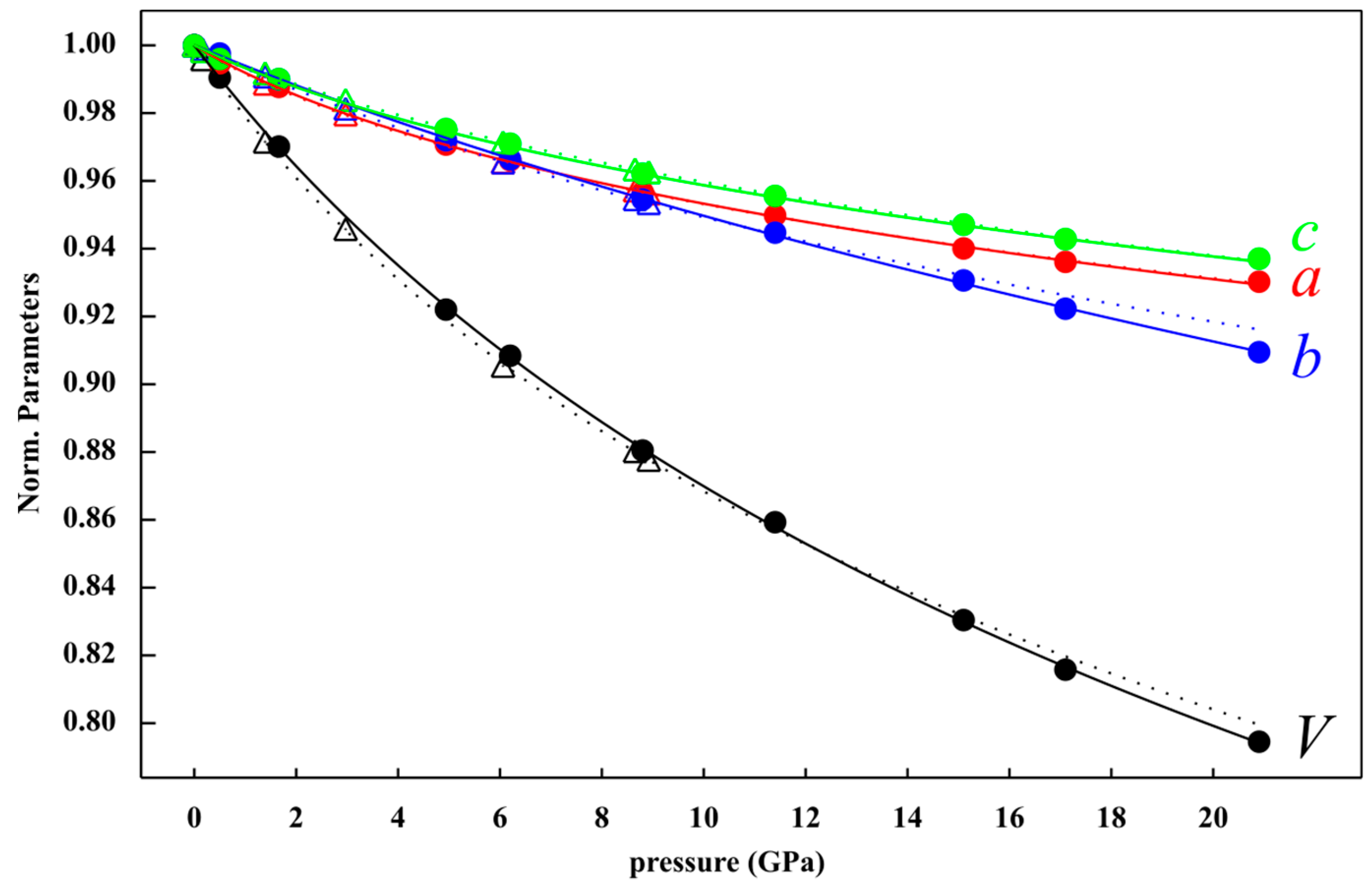 Crystals 09 00210 g002