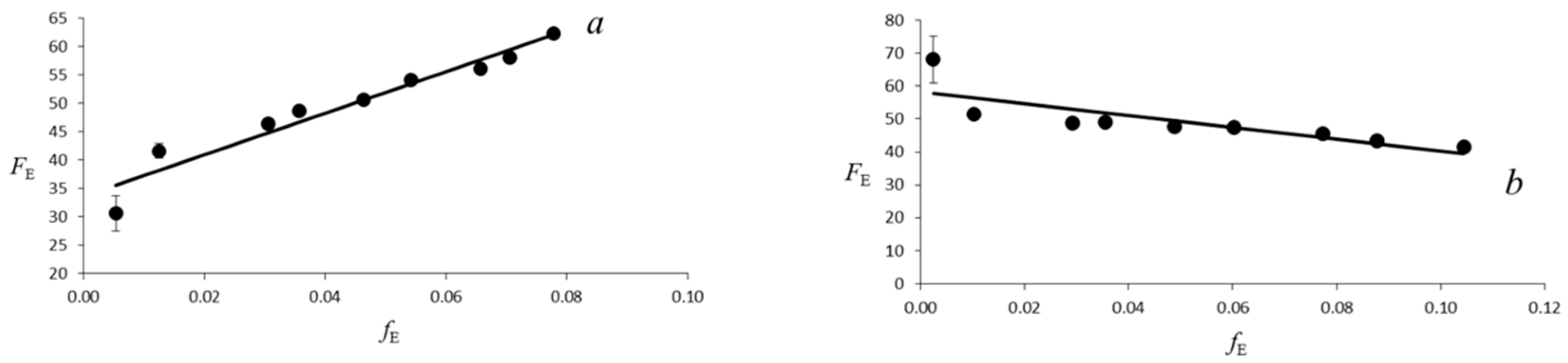 Crystals 09 00210 g003a