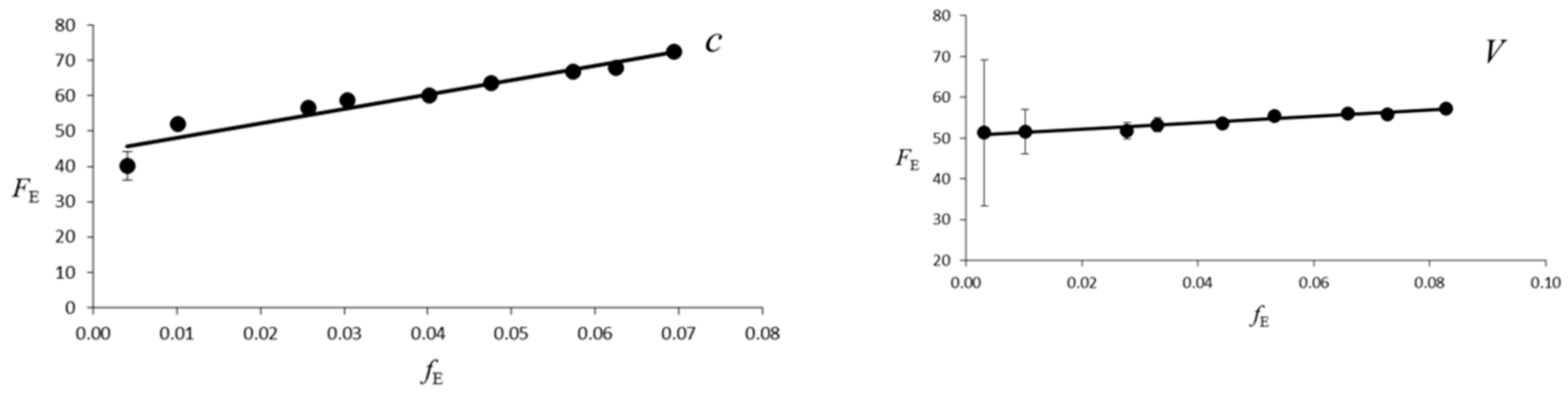Crystals 09 00210 g003b