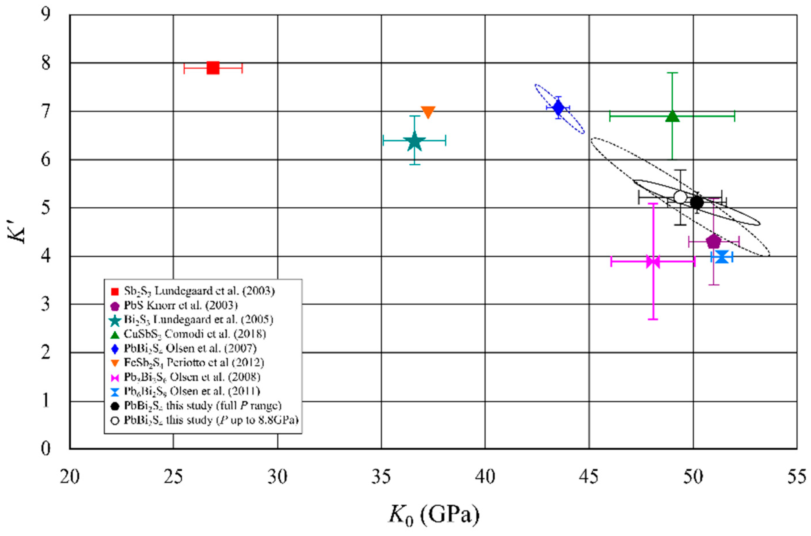 Crystals 09 00210 g004