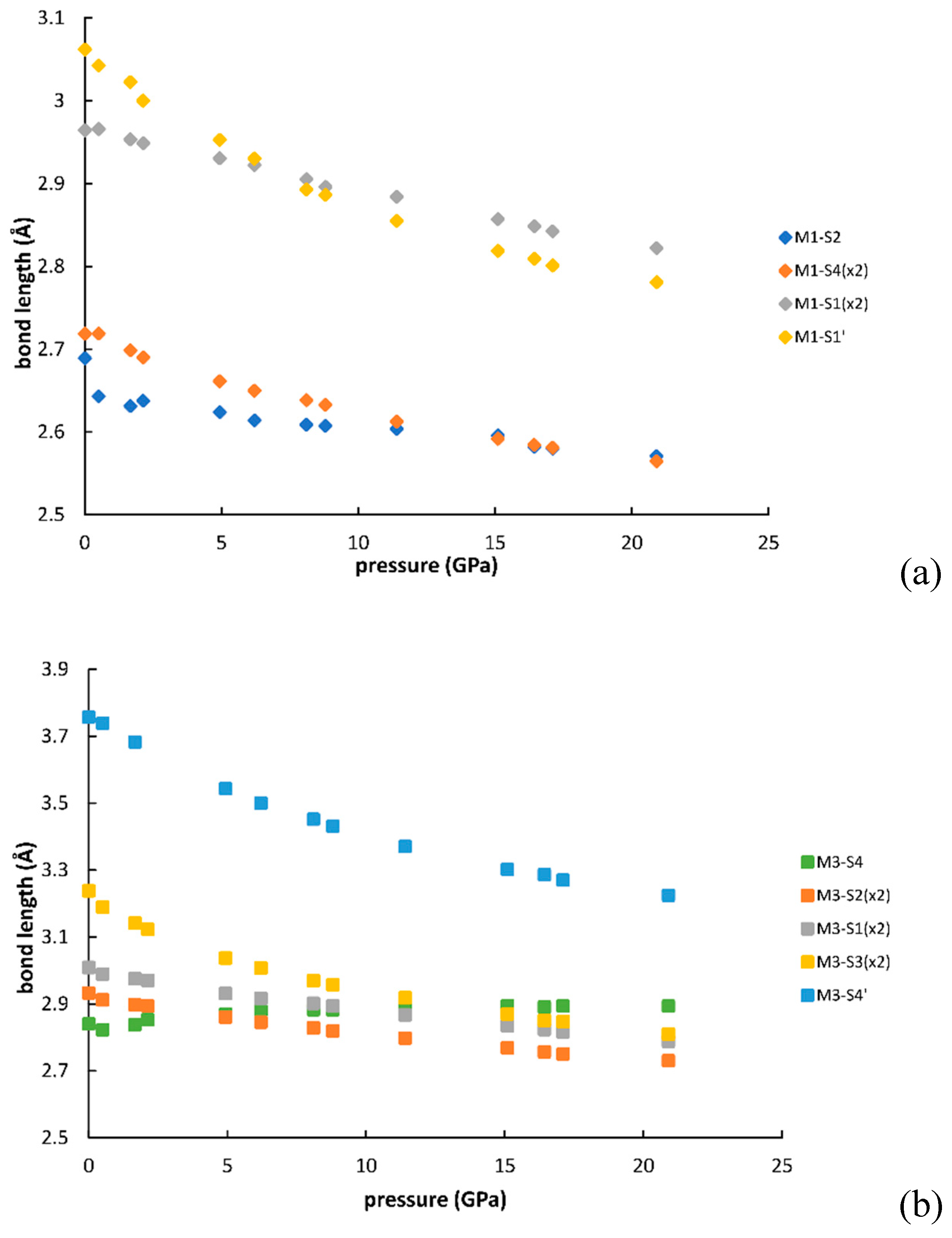 Crystals 09 00210 g005a