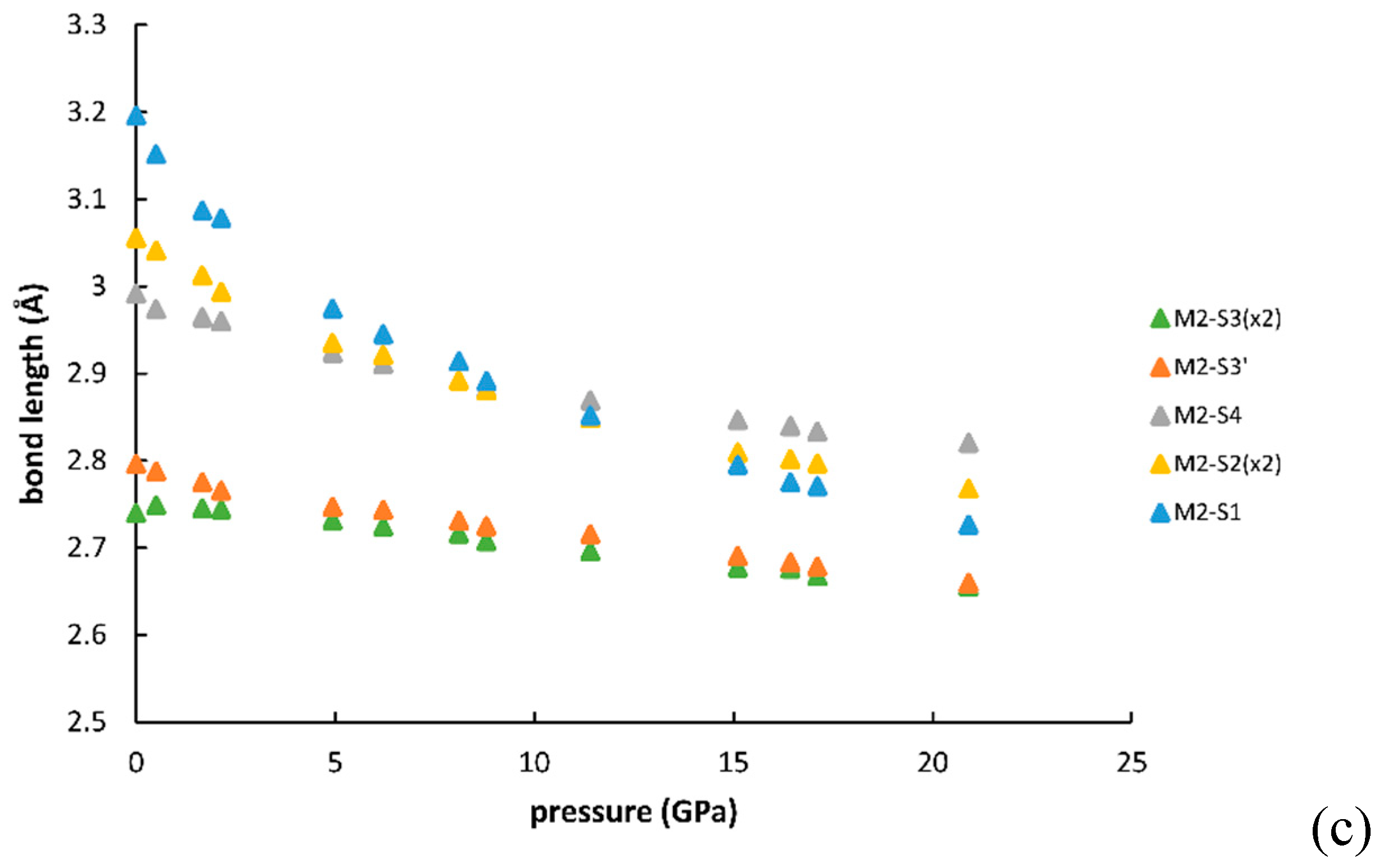 Crystals 09 00210 g005b