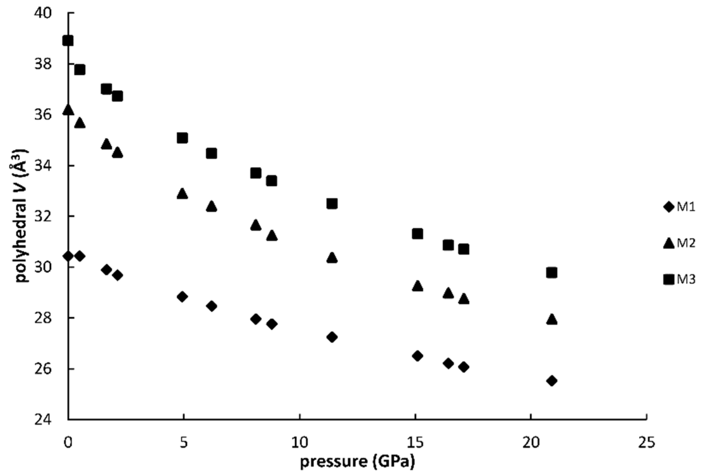 Crystals 09 00210 g006