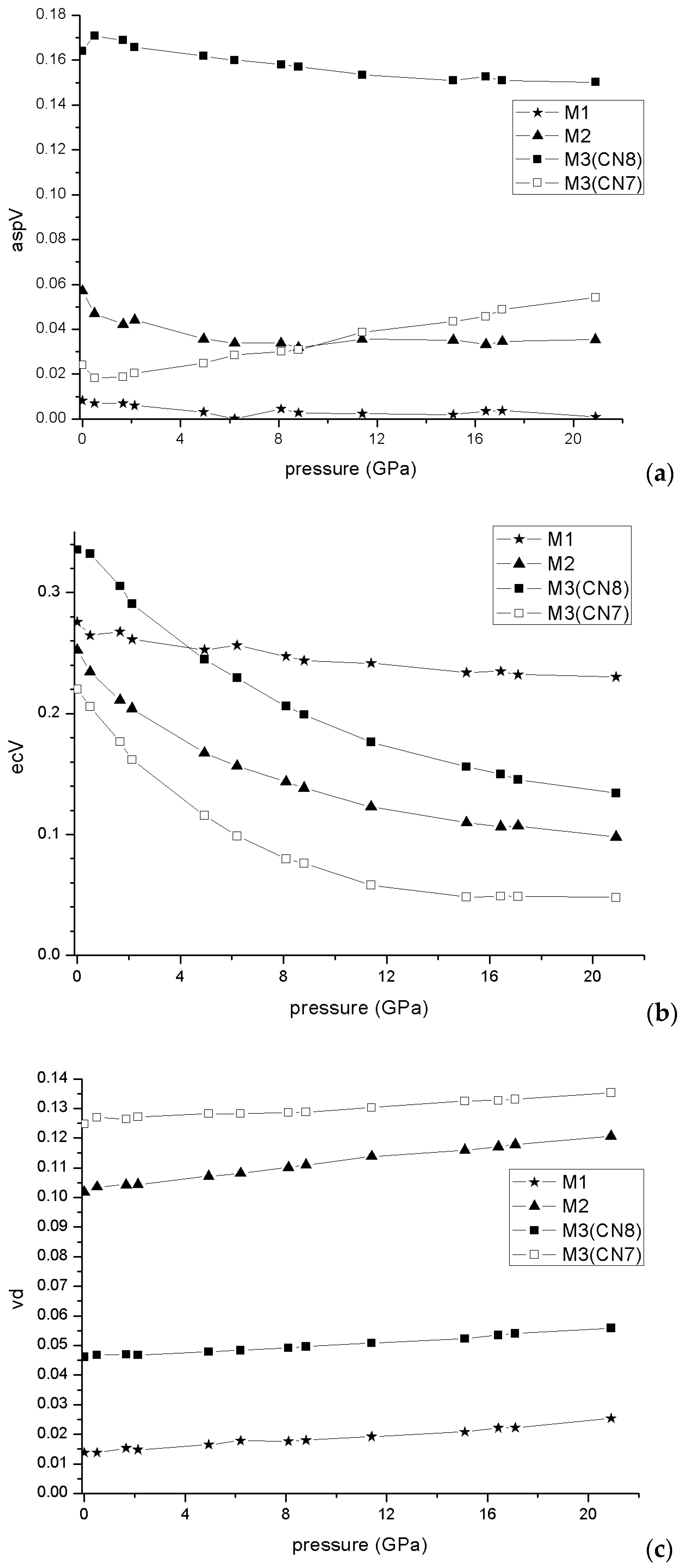 Crystals 09 00210 g007