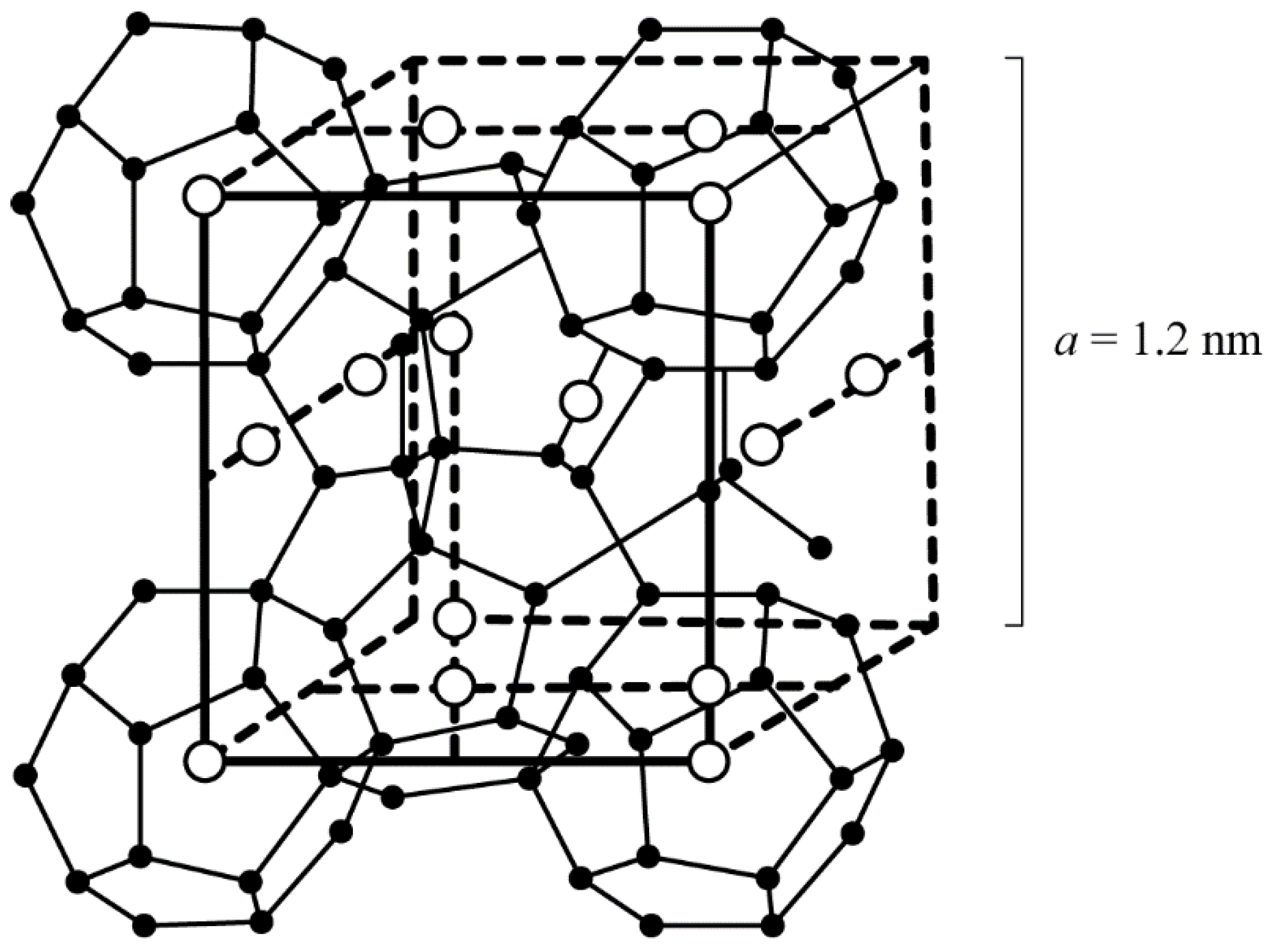Crystals 09 00215 g001