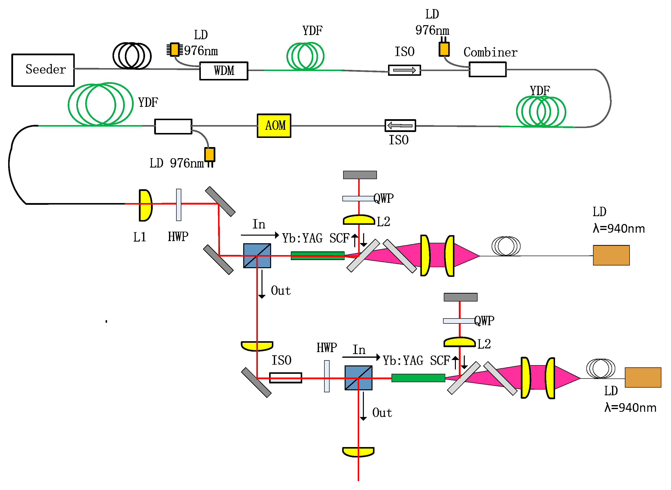 Crystals 09 00216 g001