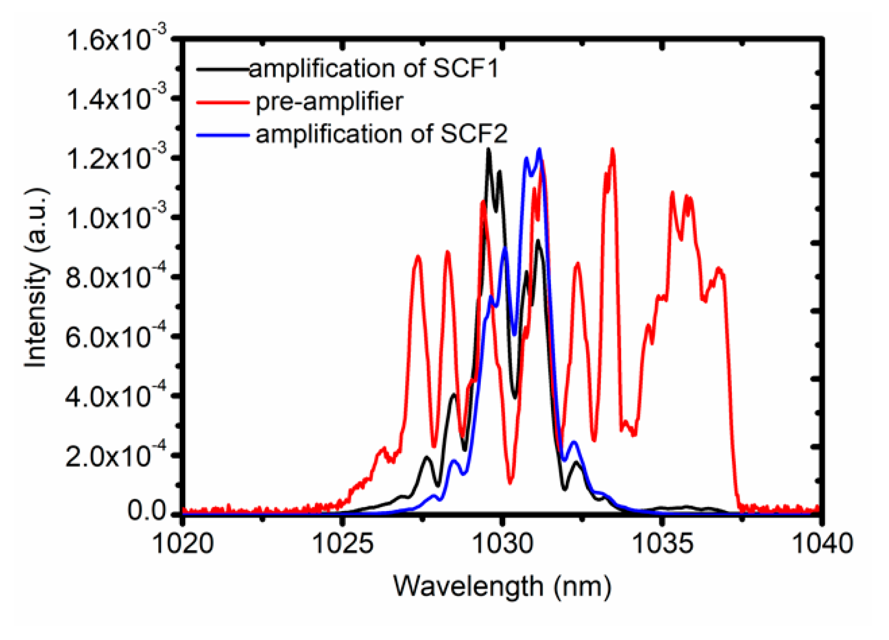 Crystals 09 00216 g006