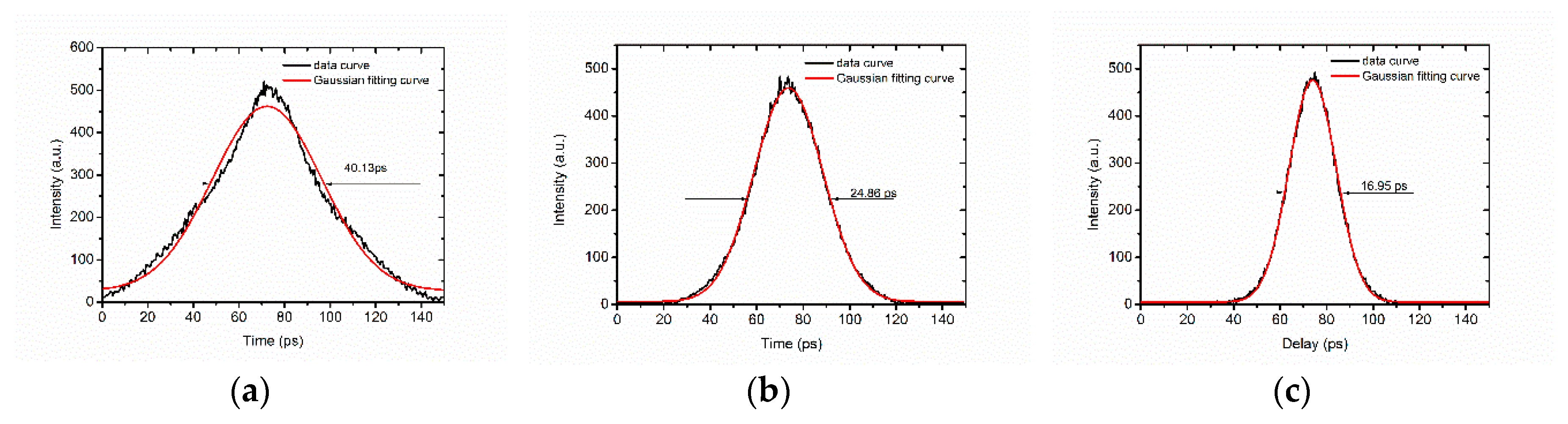 Crystals 09 00216 g007