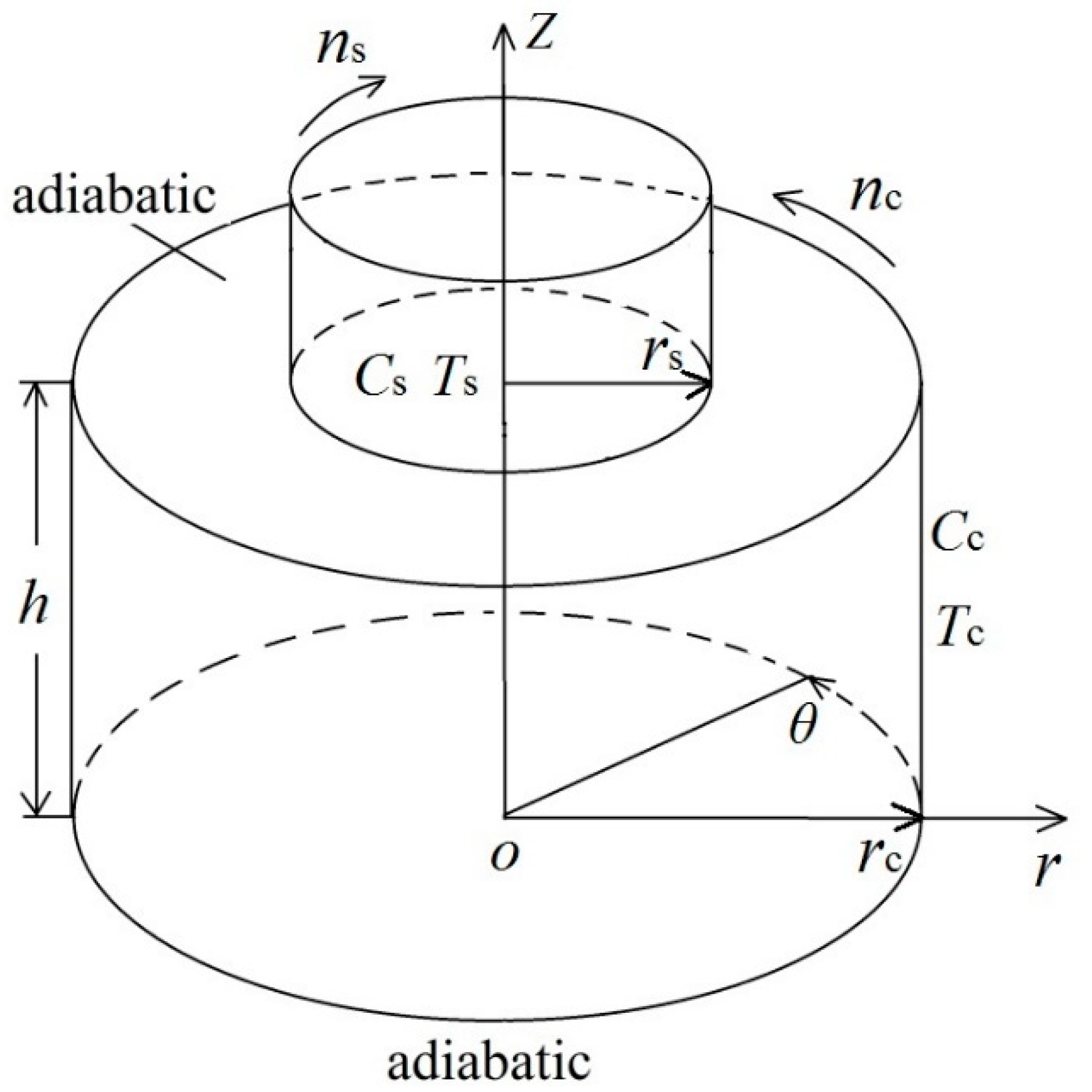 Crystals 09 00217 g001