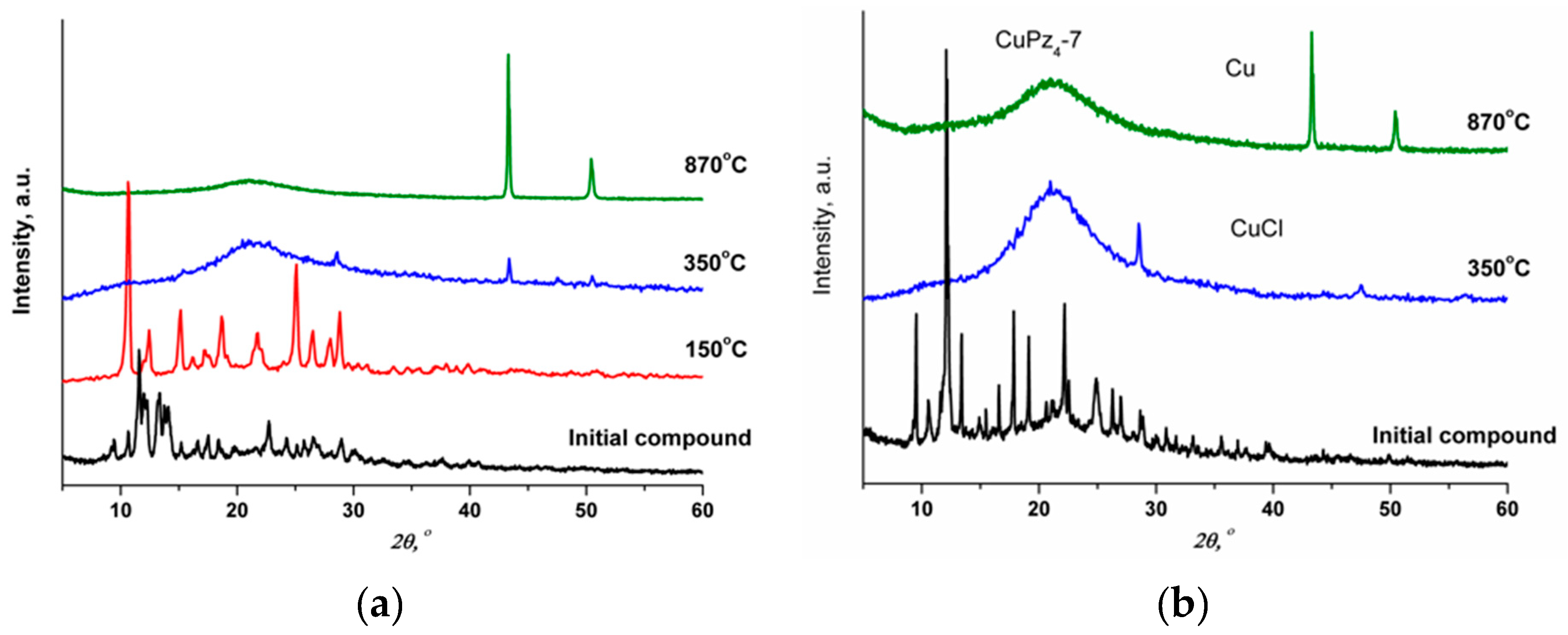 Crystals 09 00222 g006