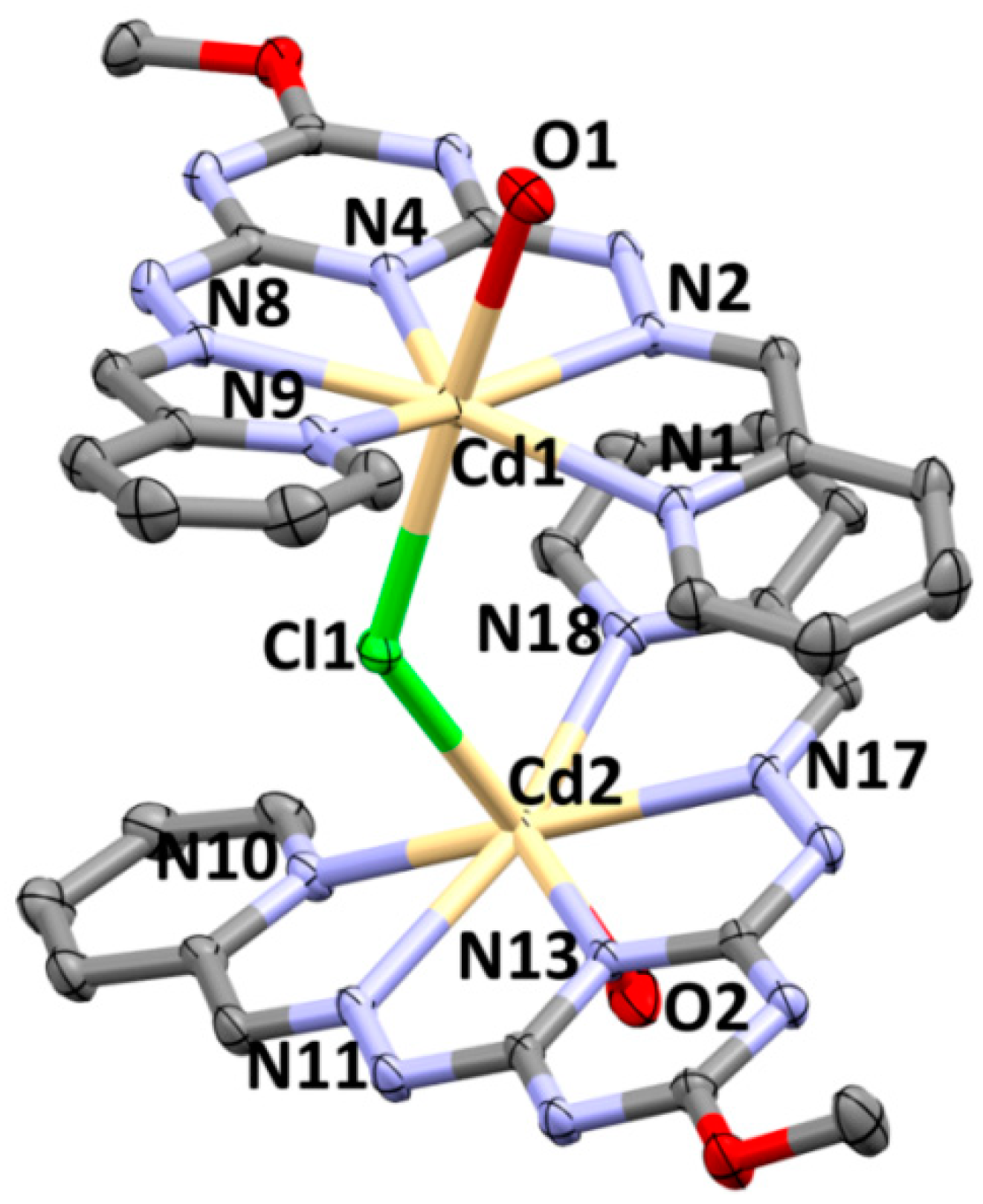 Crystals 09 00226 g005