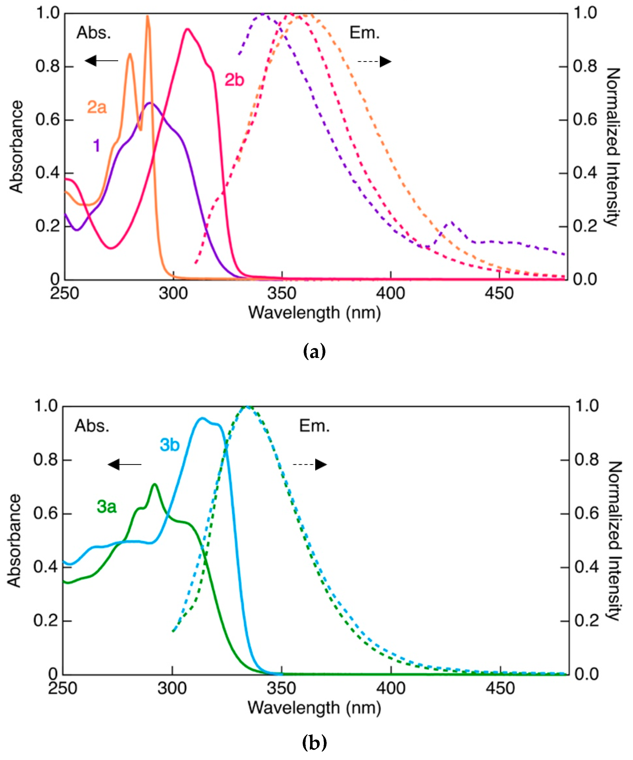 Crystals 09 00227 g005