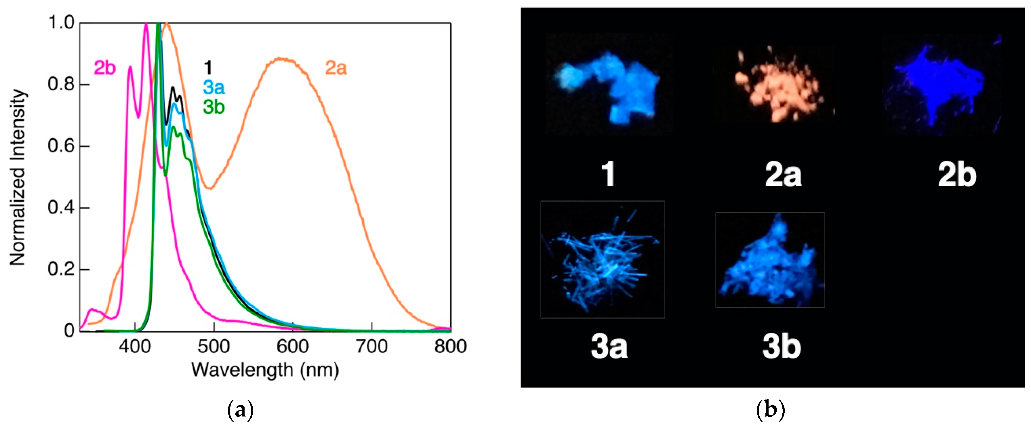 Crystals 09 00227 g006