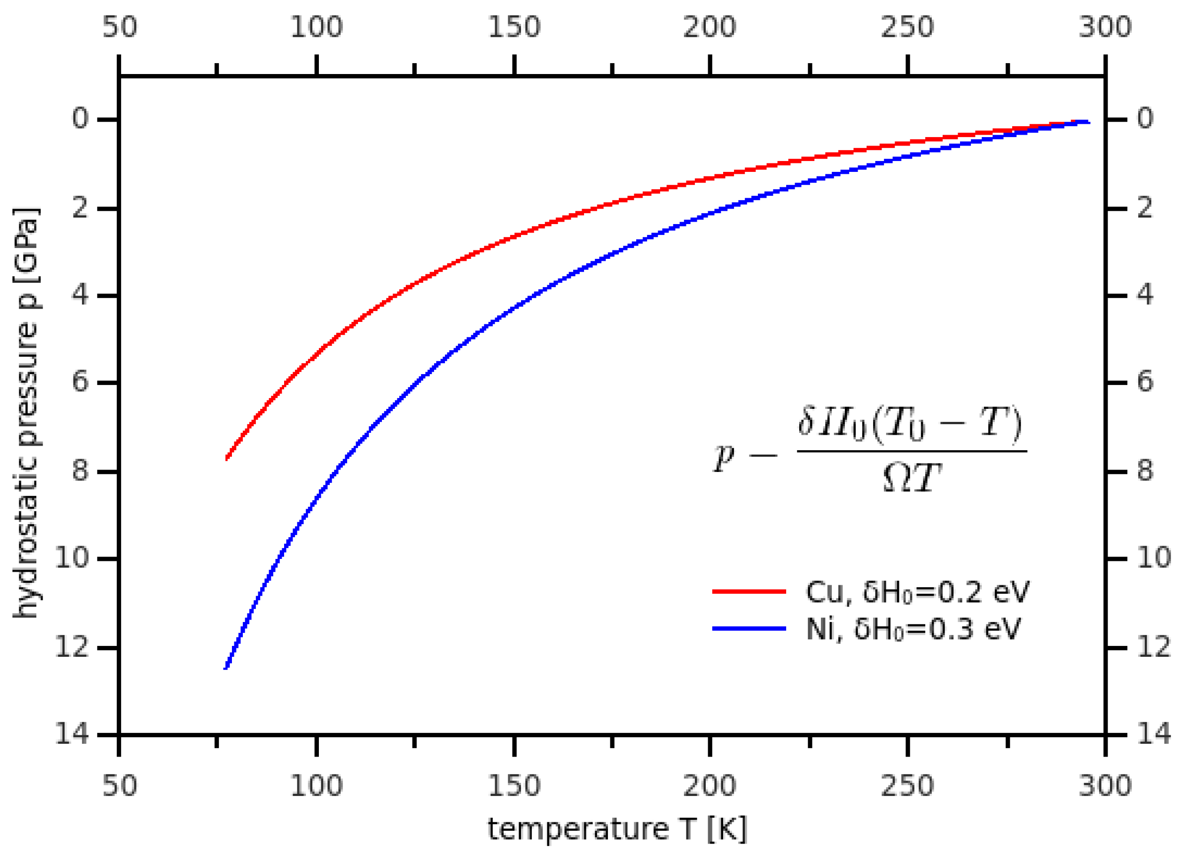 Crystals 09 00232 g001