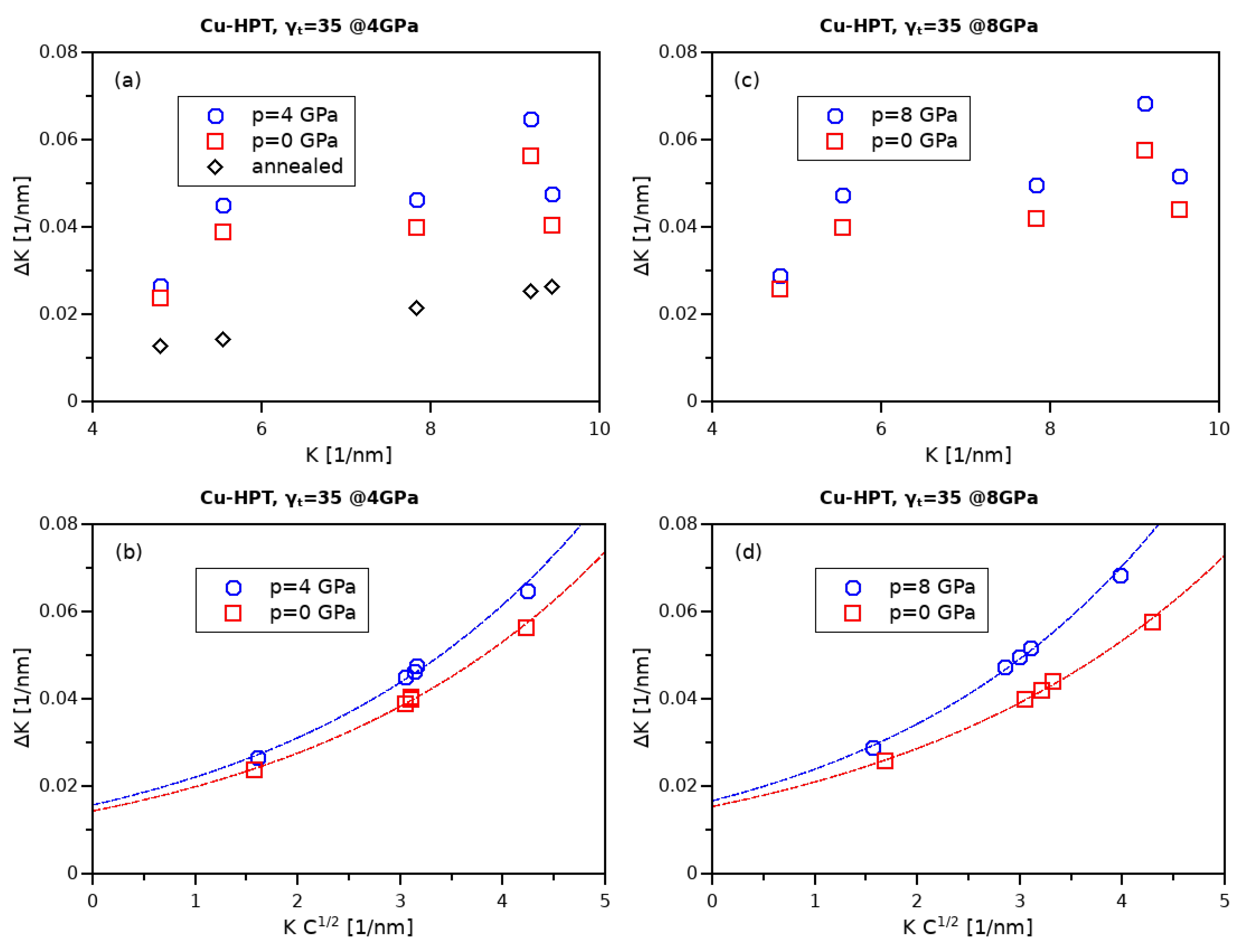 Crystals 09 00232 g002
