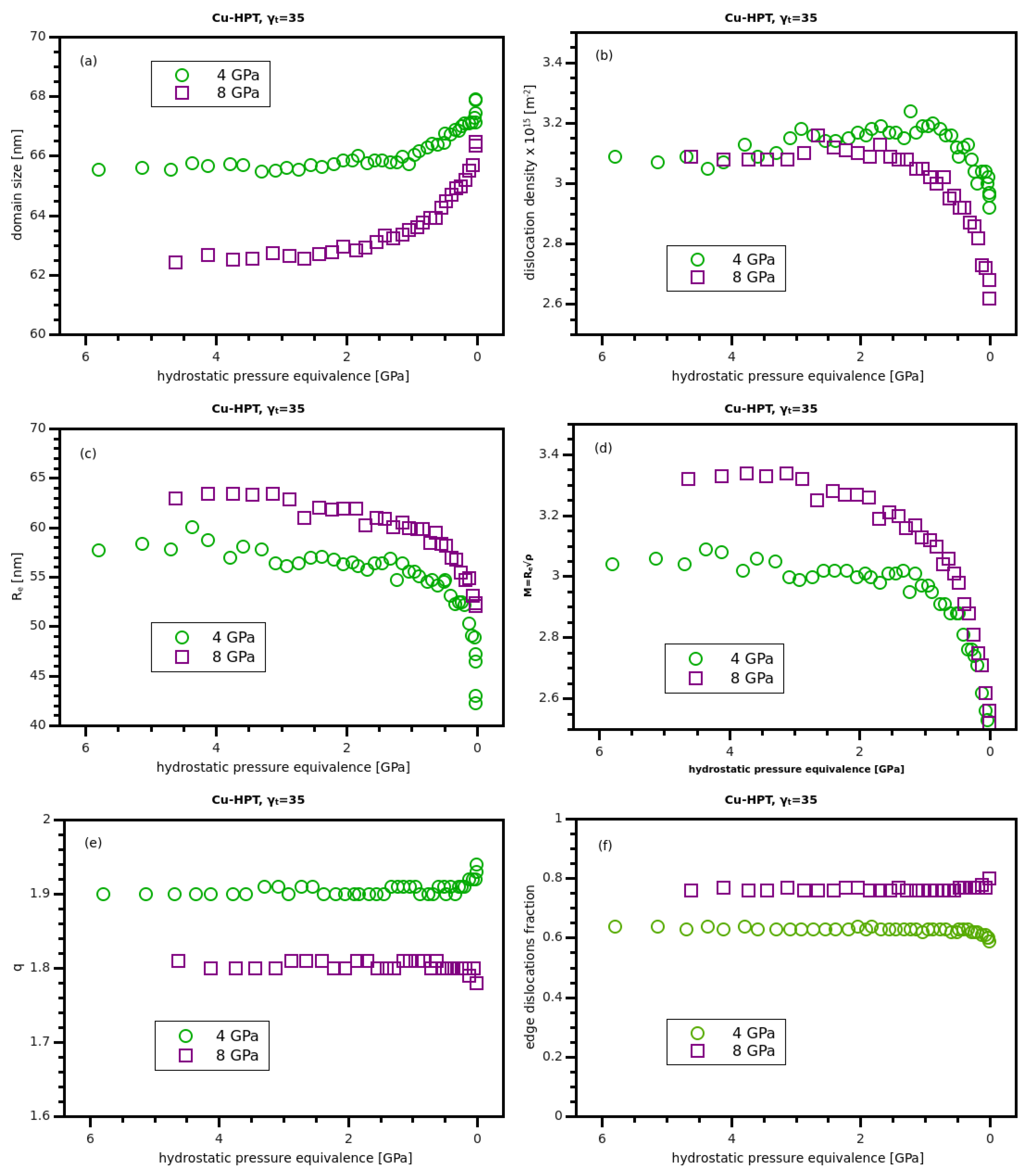 Crystals 09 00232 g004