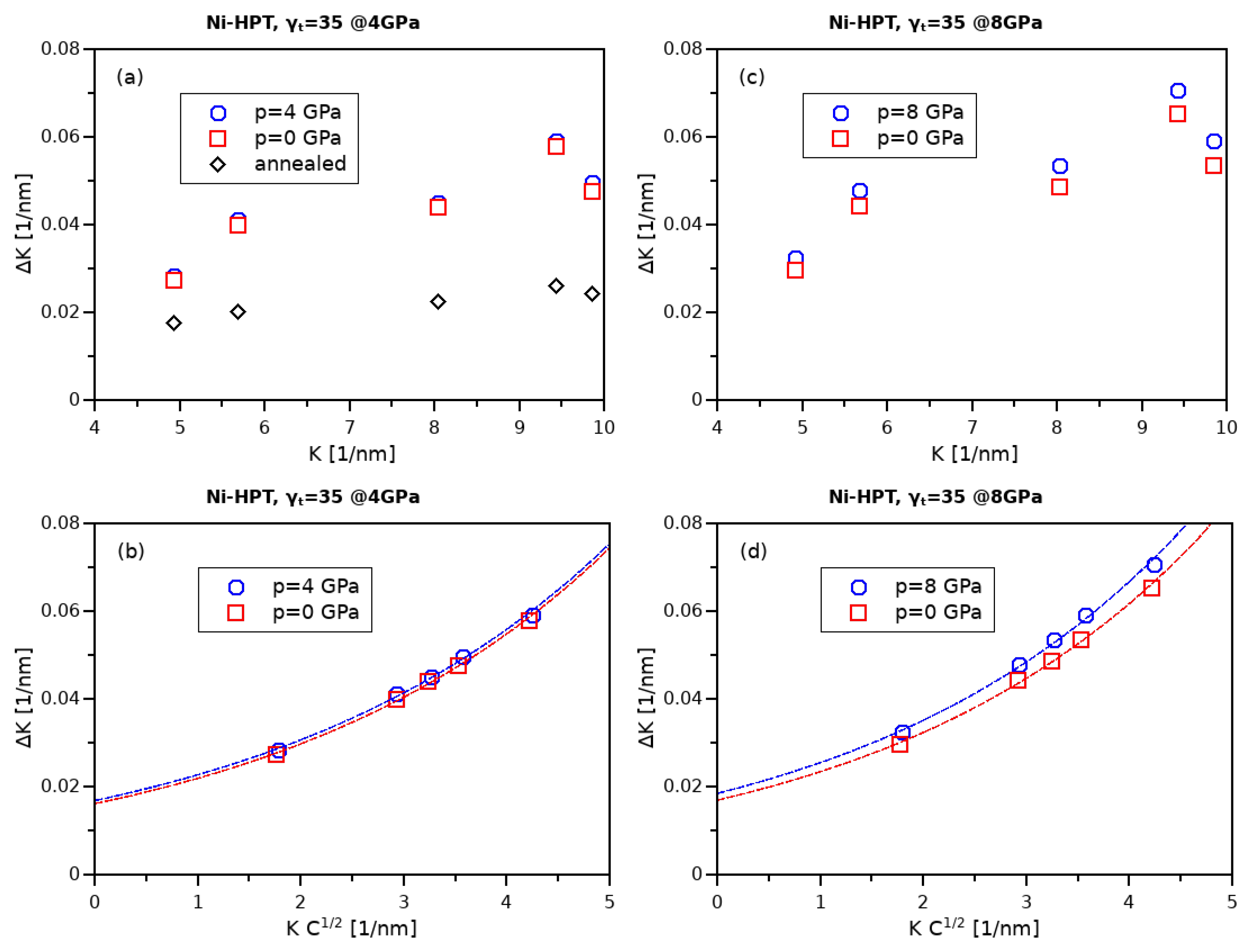 Crystals 09 00232 g005