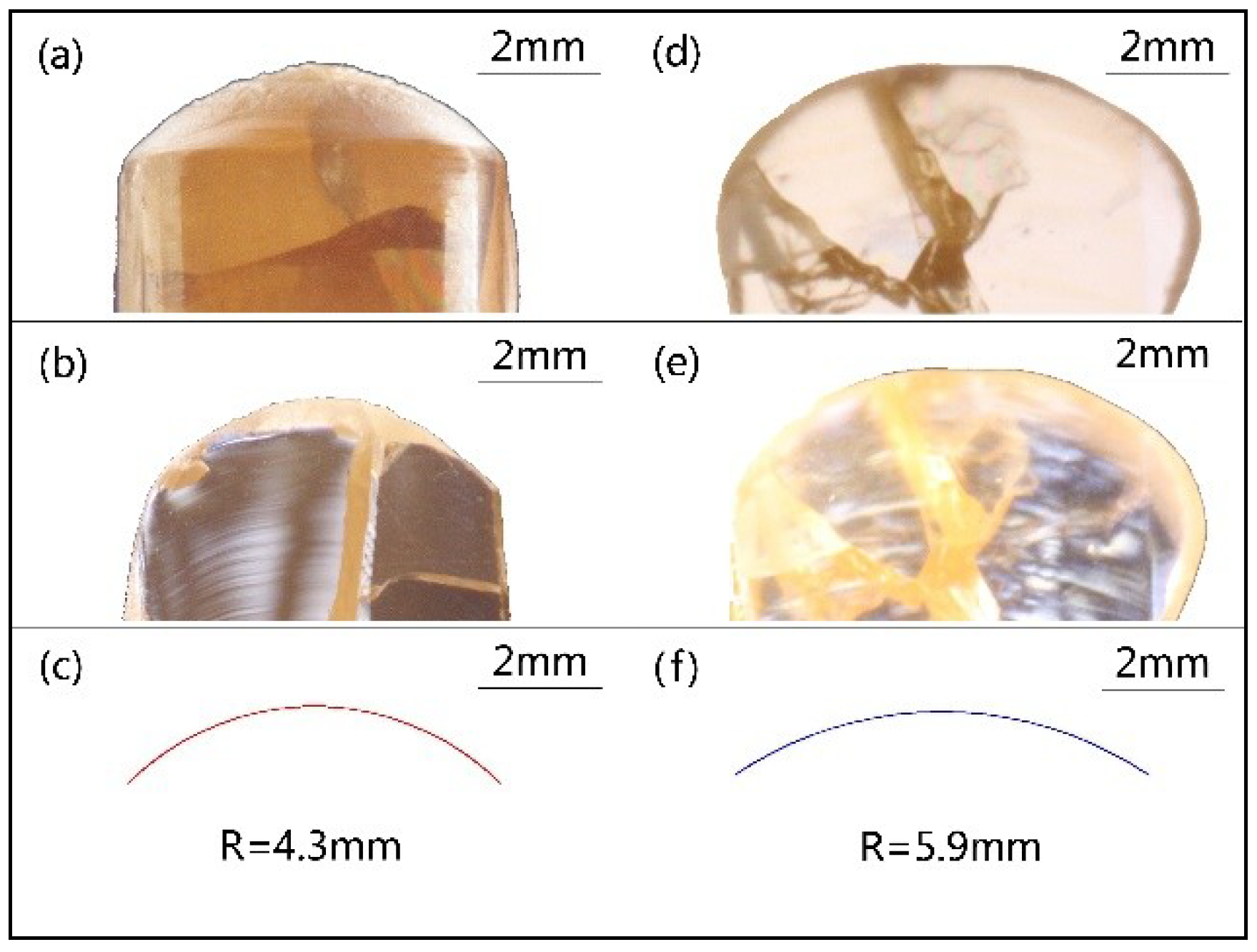 Crystals 09 00233 g004