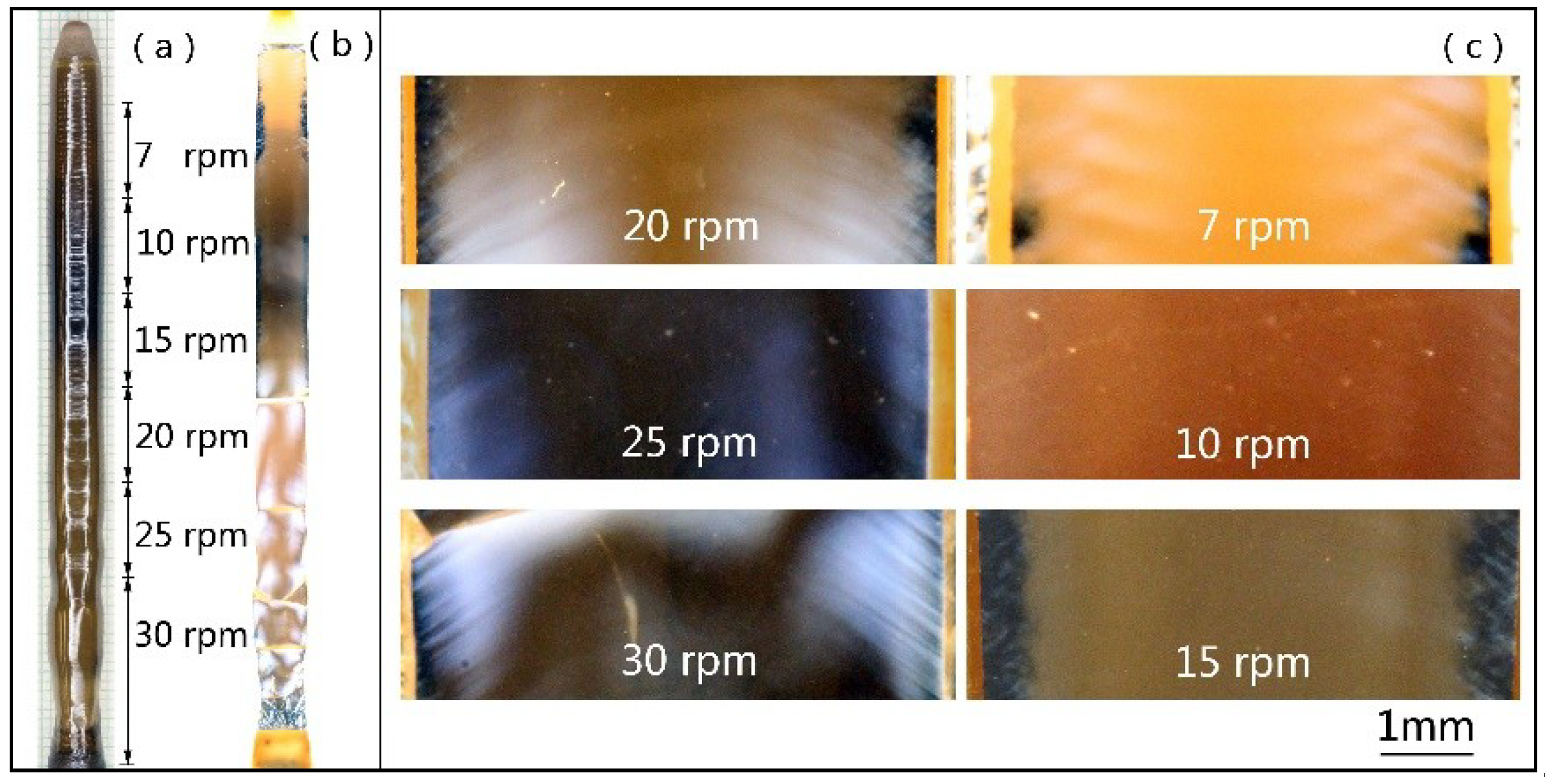 Crystals 09 00233 g005