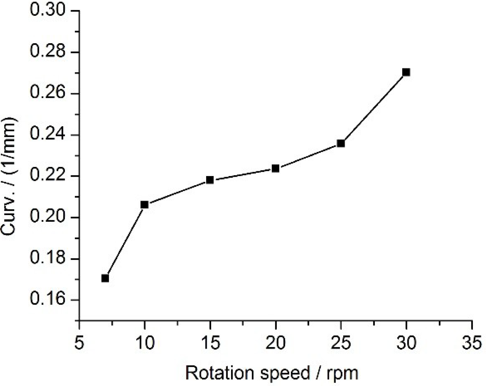 Crystals 09 00233 g006