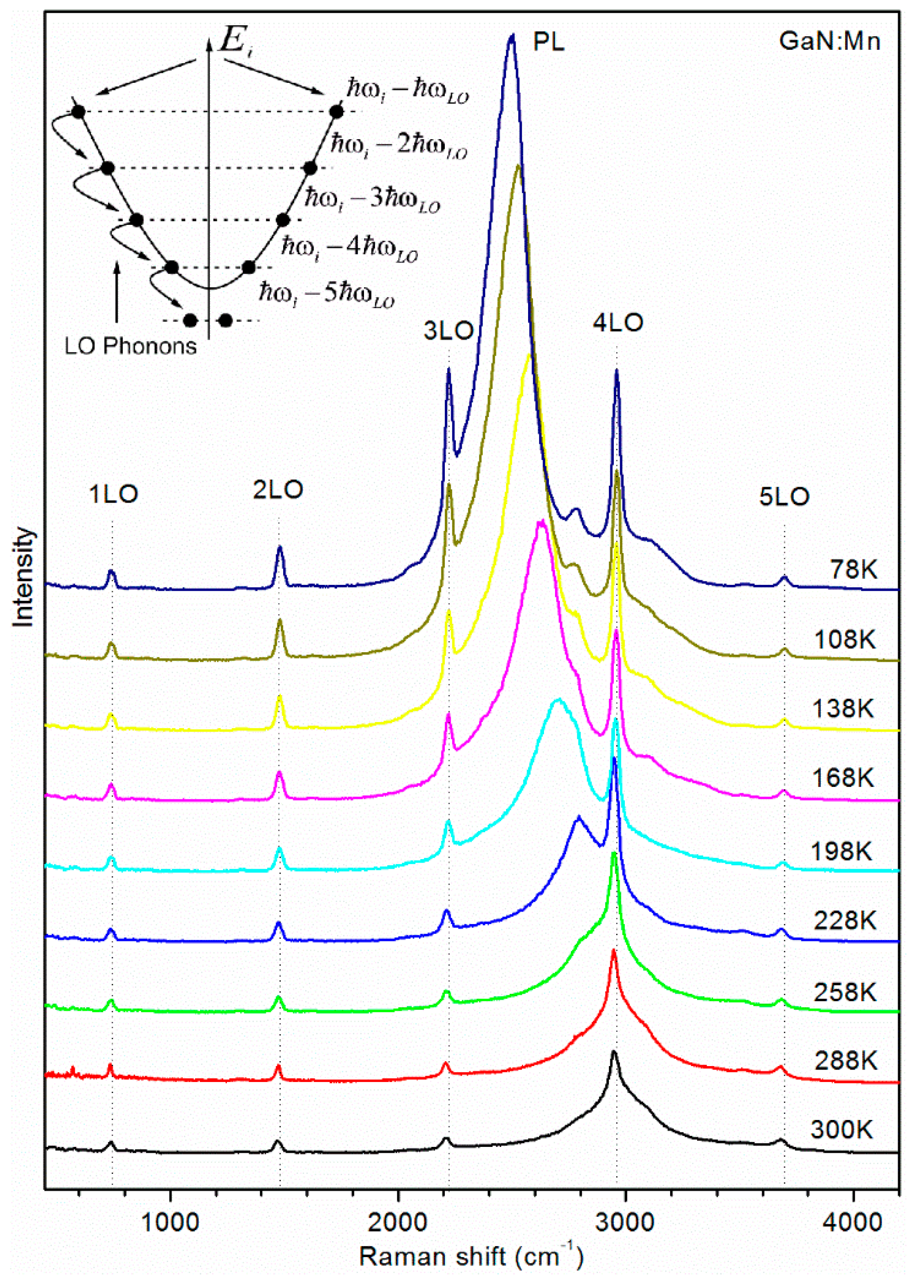 Crystals 09 00235 g008