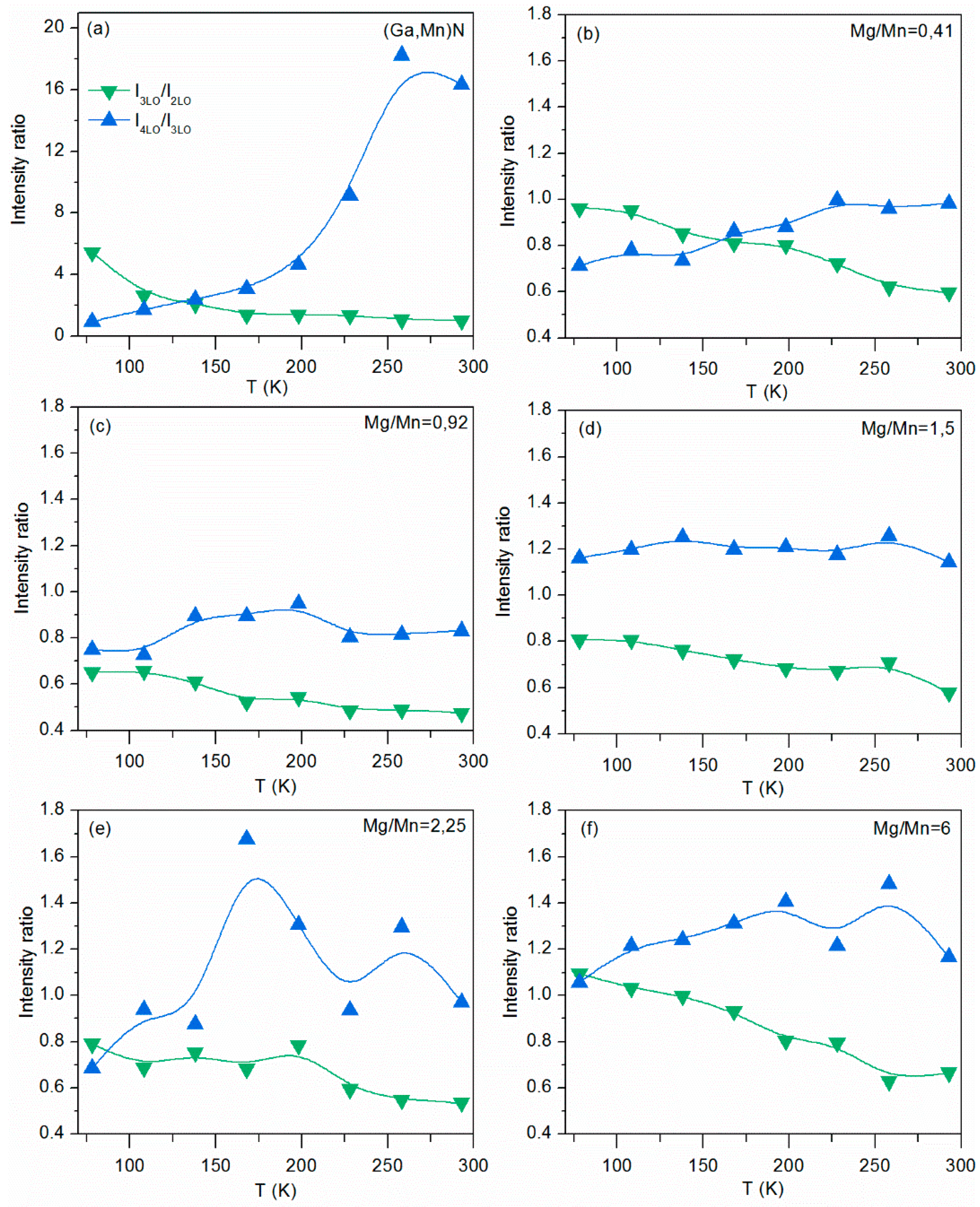 Crystals 09 00235 g009