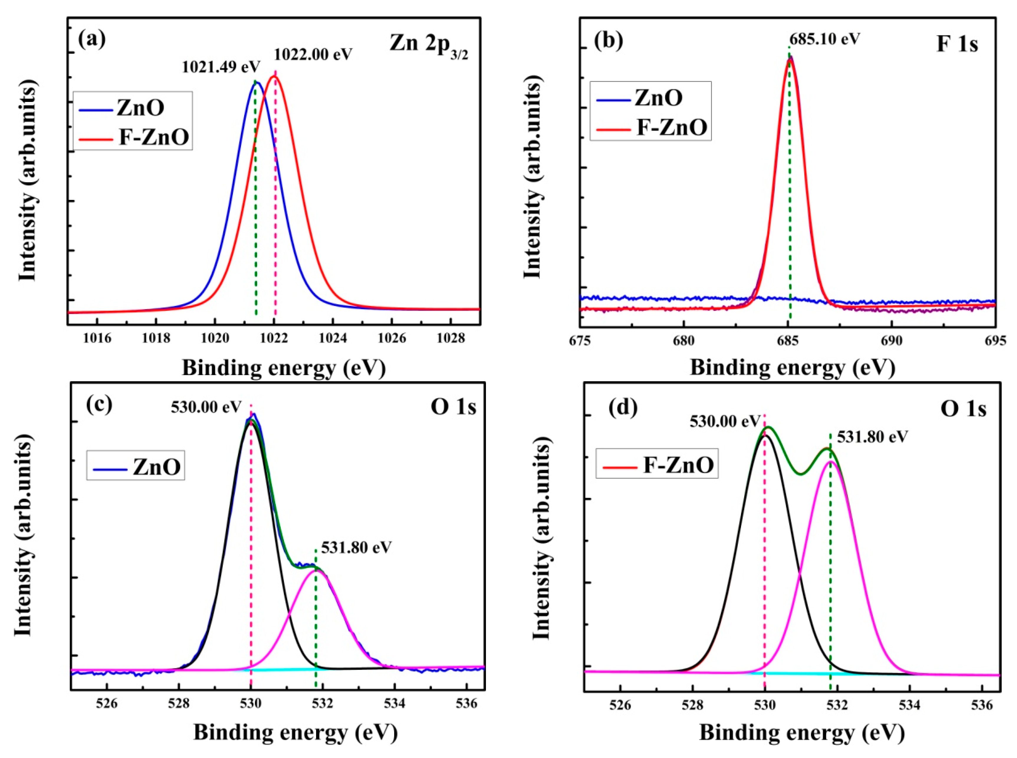 Crystals 09 00236 g003