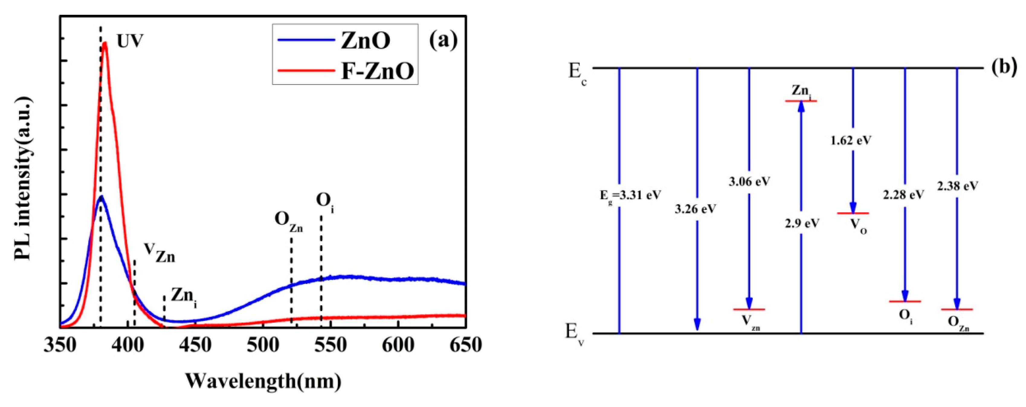 Crystals 09 00236 g004