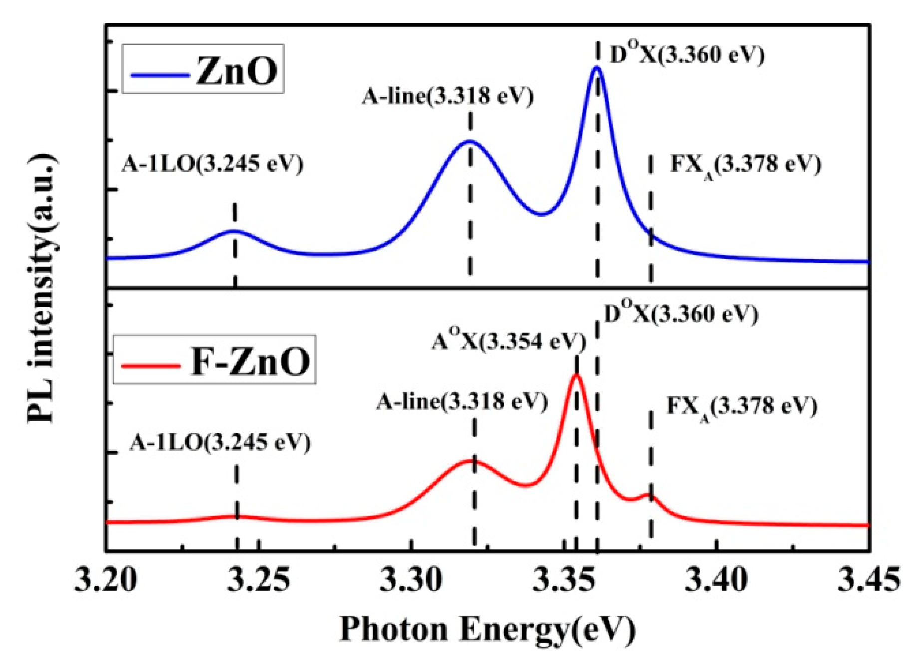 Crystals 09 00236 g005