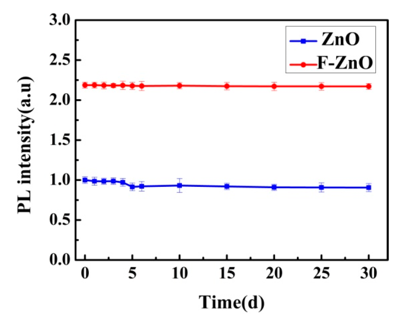 Crystals 09 00236 g006