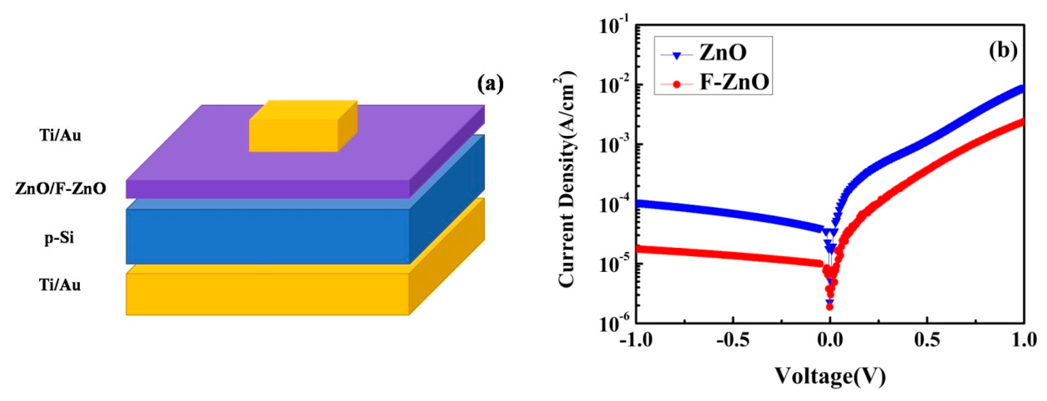 Crystals 09 00236 g007