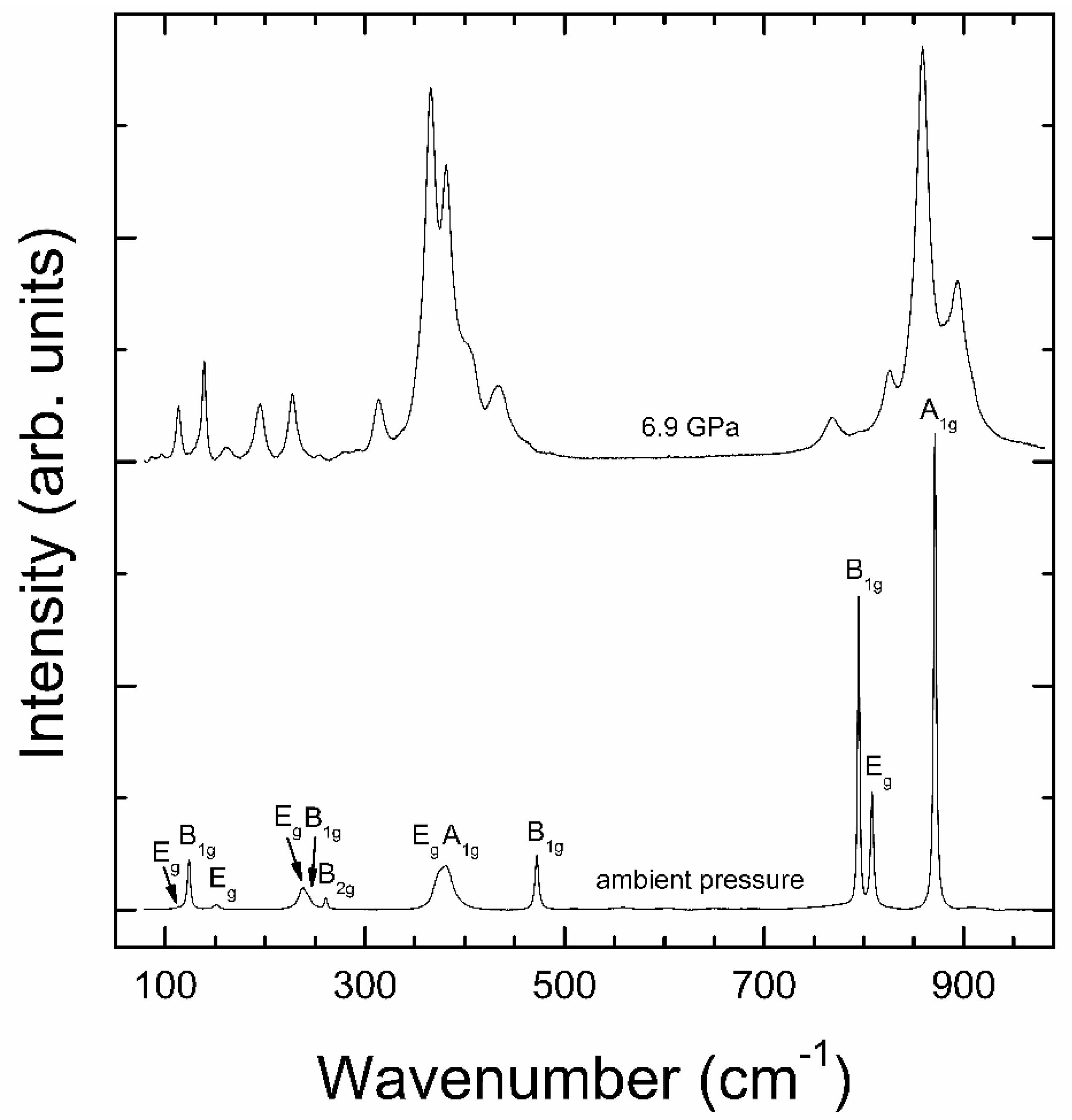 Crystals 09 00237 g002