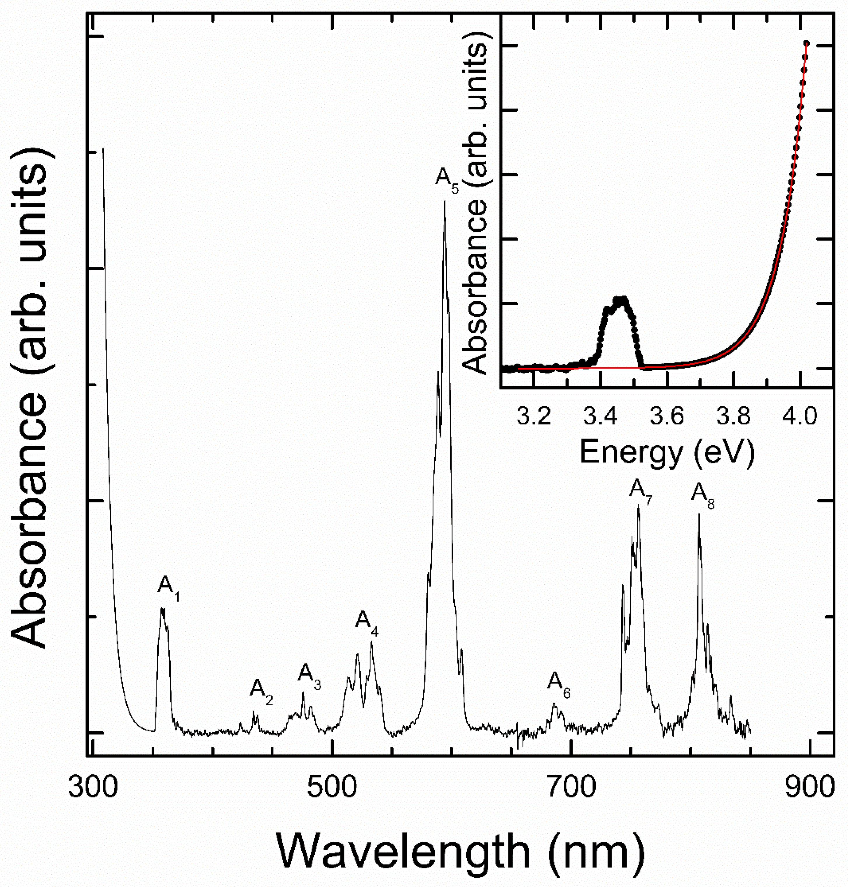 Crystals 09 00237 g003
