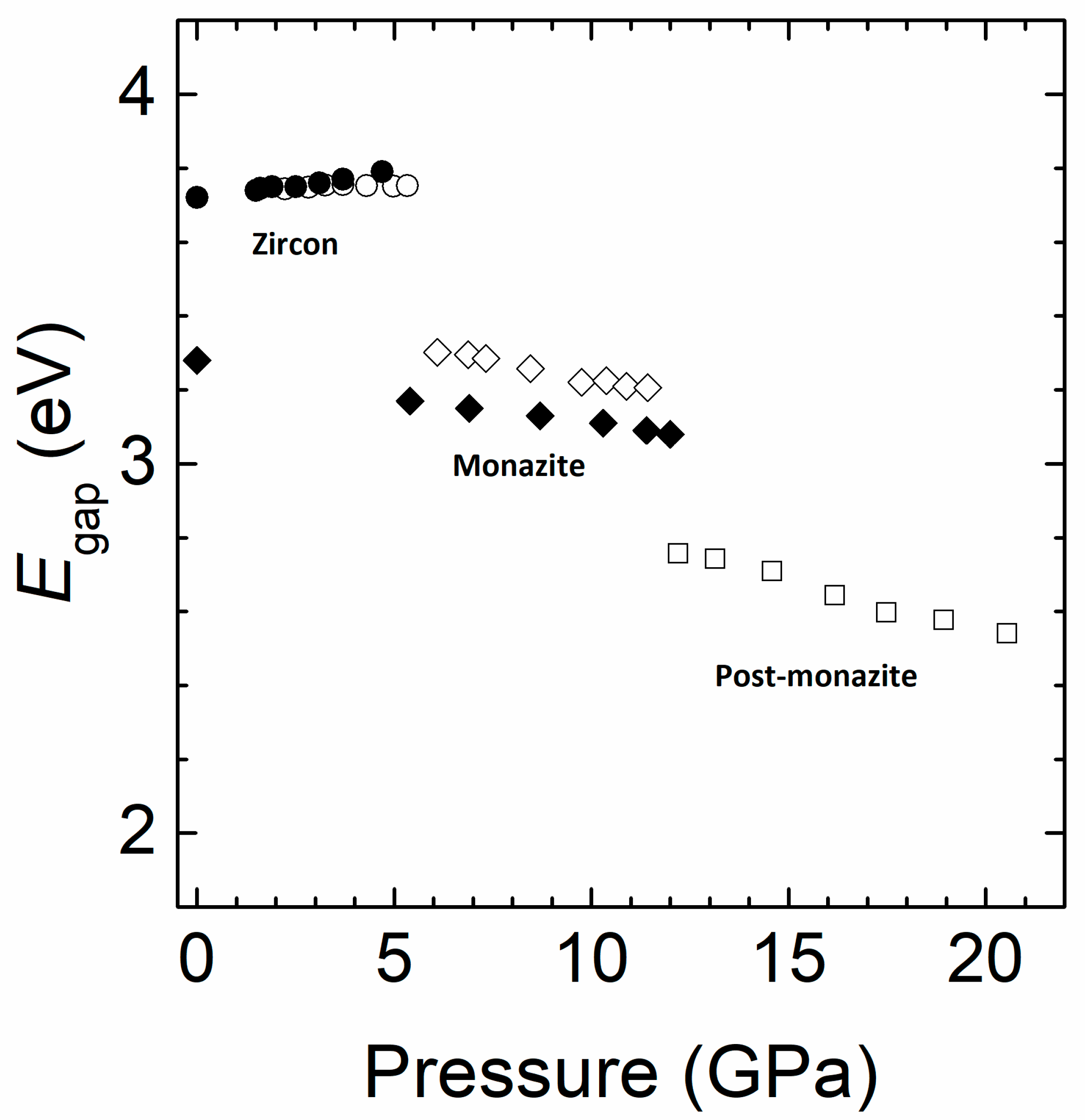 Crystals 09 00237 g005
