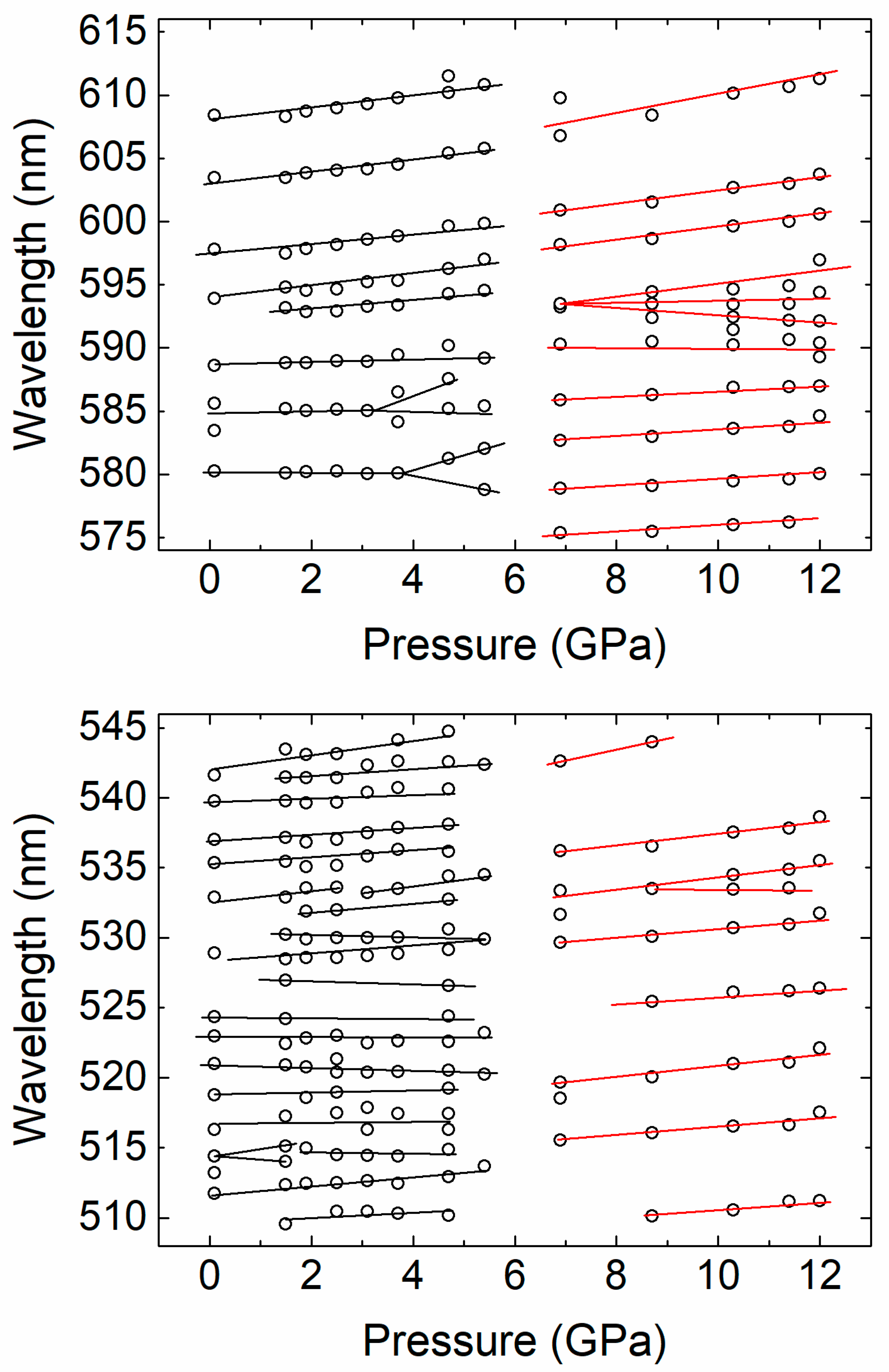 Crystals 09 00237 g007